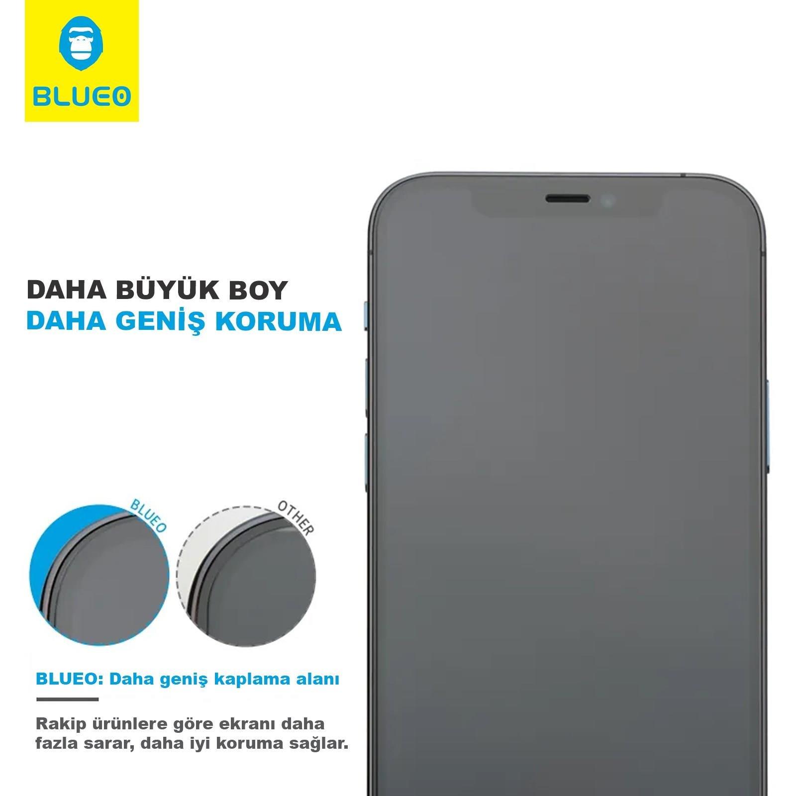 BLUEO Blueo 0.2 MM Ultra-Thin iPhone 14 Plus Uyumlu Uygulama Aparatlı ince Yüksek Hassasiyetli Ekran Koruyucu