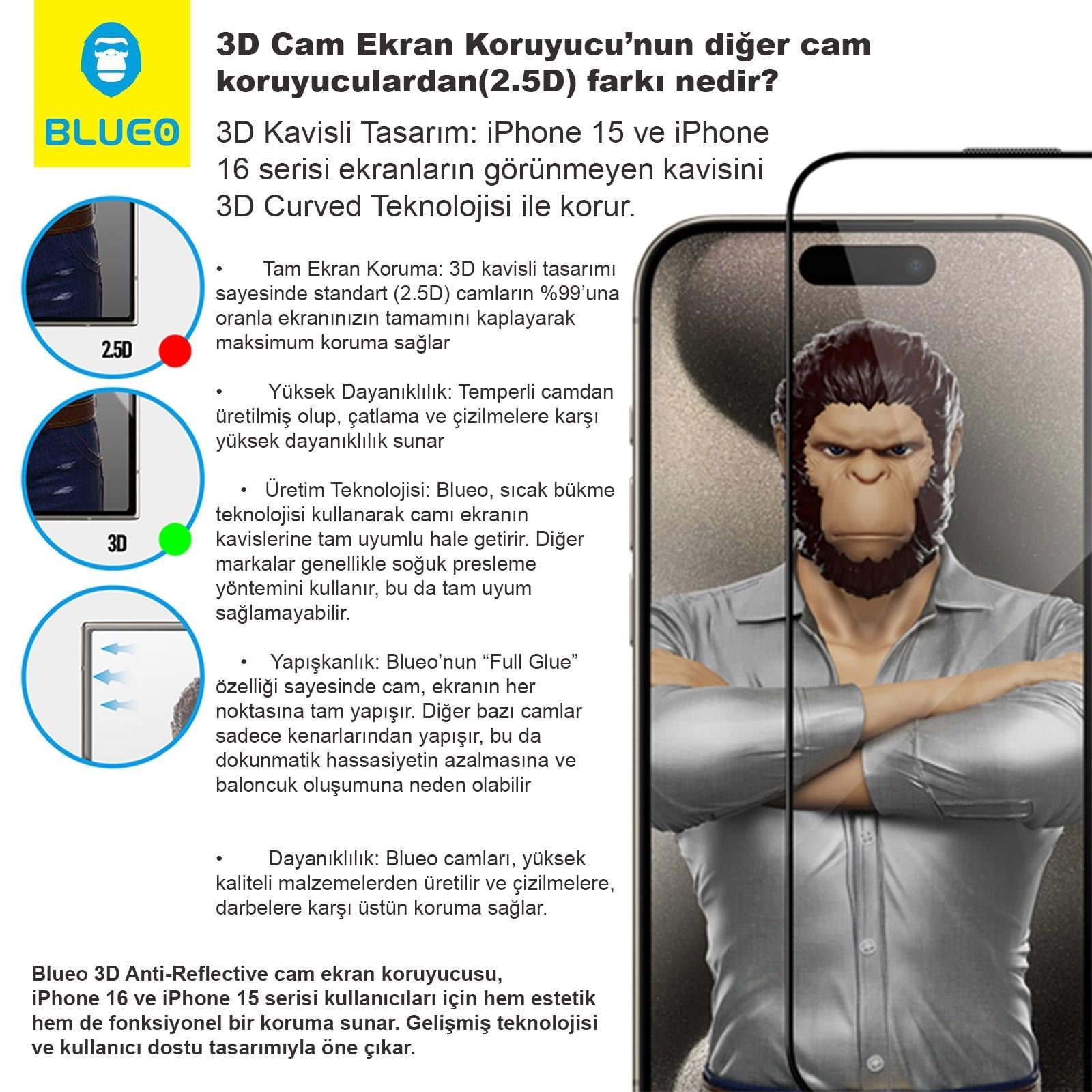 BLUEO Blueo 3D Airbag iPhone 15 Plus Uyumlu Kenar Darbelere Dirençli Aparatlı Tam Kavrayan Cam Ekran Koruyucu