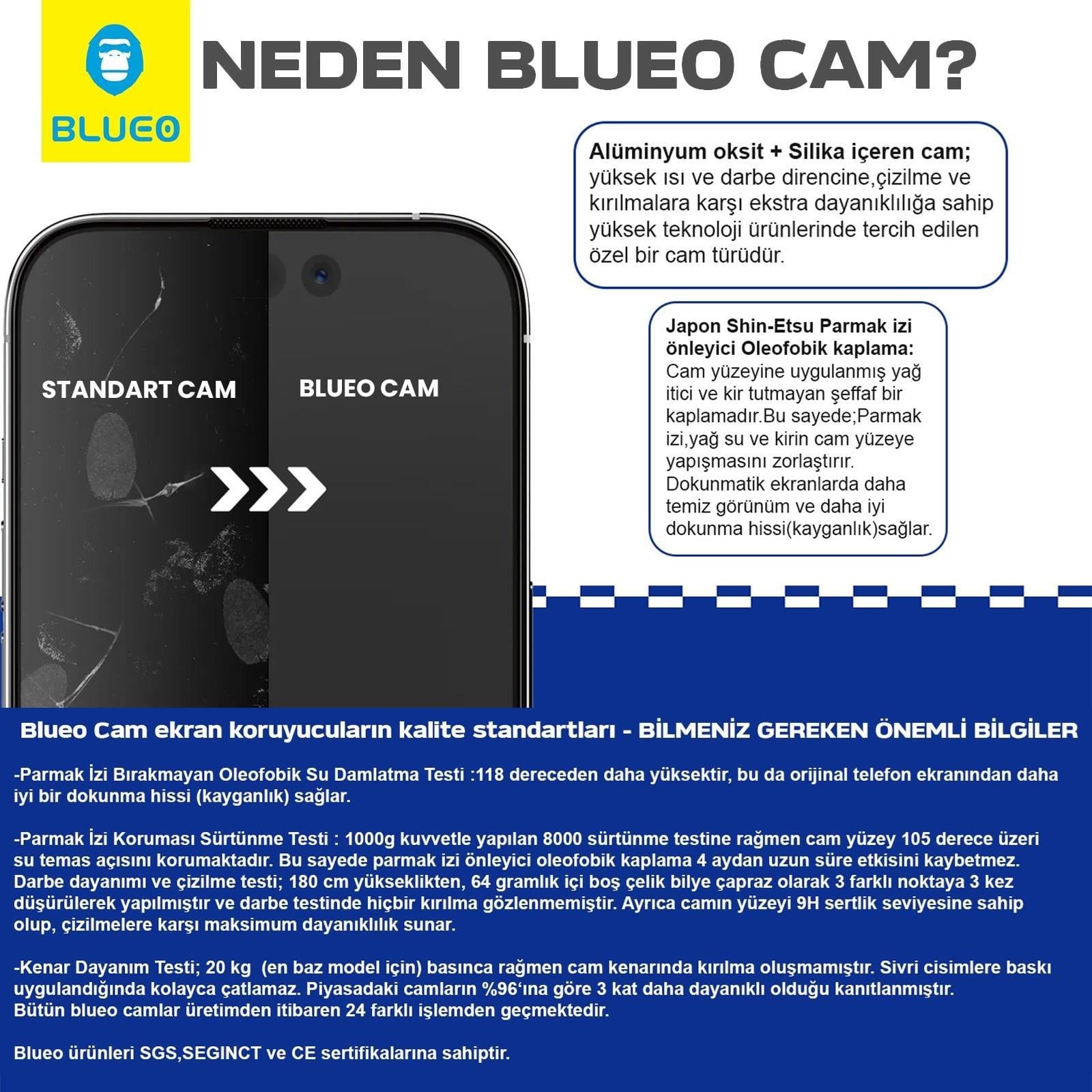 BLUEO Blueo Anti-Reflective iPhone 14 Pro Max Uyumlu Ekrandan Bile Daha Net AR Cam Ekran Koruyucu