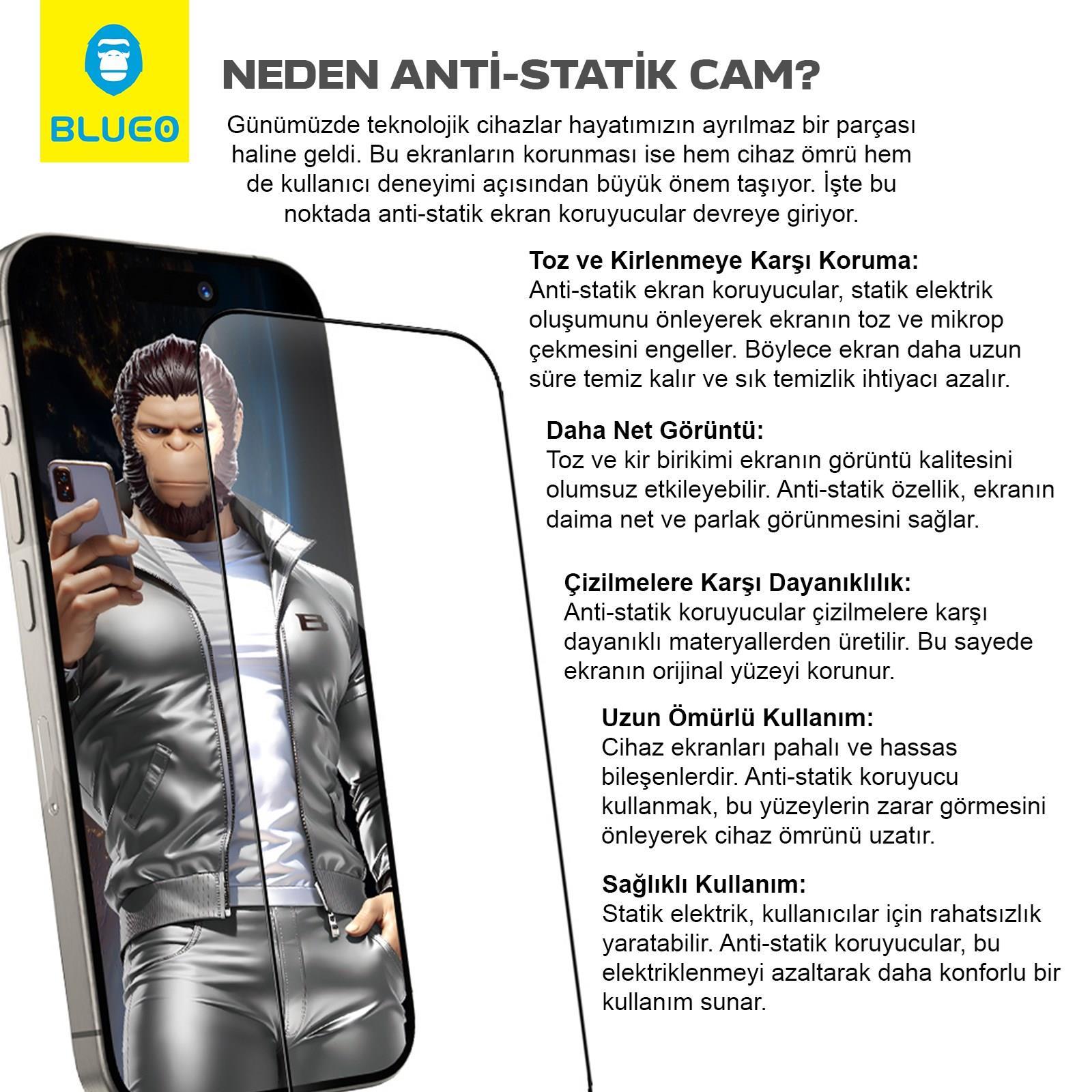 BLUEO Blueo Anti Static HD iPhone 14 Plus Uyumlu Toz Çizilme Parmak izi Önleyici Full Cam Ekran Koruyucu