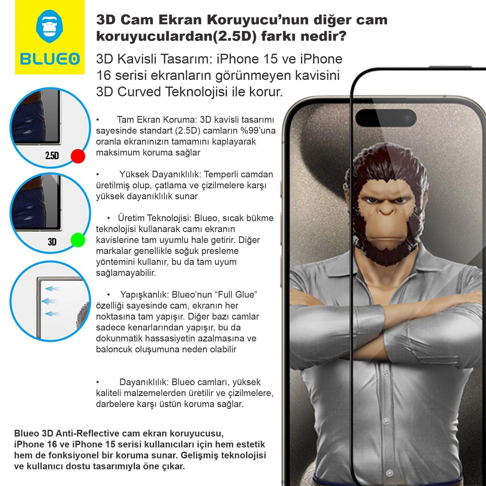 BLUEO Blueo AR 3D Curved iPhone 16 Pro Uyumlu Aparatlı Yansıma Işık Önleyici Kavisli Tam Kaplayan Ekran Koruyucu
