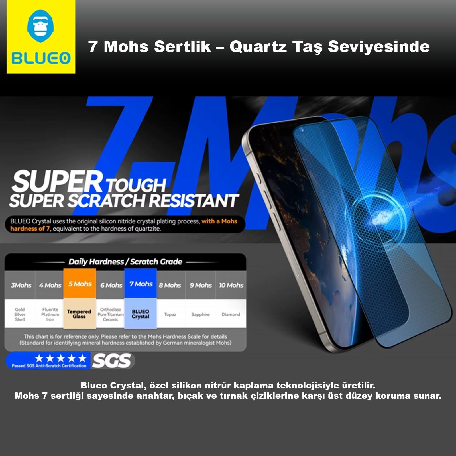 BLUEO Blueo Crystal iPhone 16 Pro Max Uyumlu 7 MOhs Sertlik 3 Kat Çizilmeye Dayanıklı Cam Ekran Koruyucu Aparat