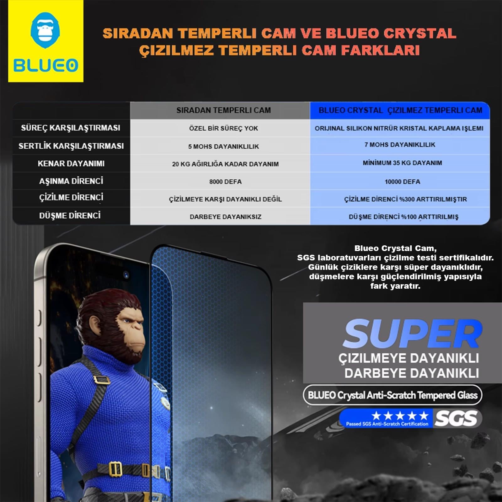 BLUEO Blueo Crystal iPhone 16 Pro Uyumlu 7 MOhs Sertlik 3 Kat Çizilmeye Dayanıklı Cam Ekran Koruyucu Aparatlı