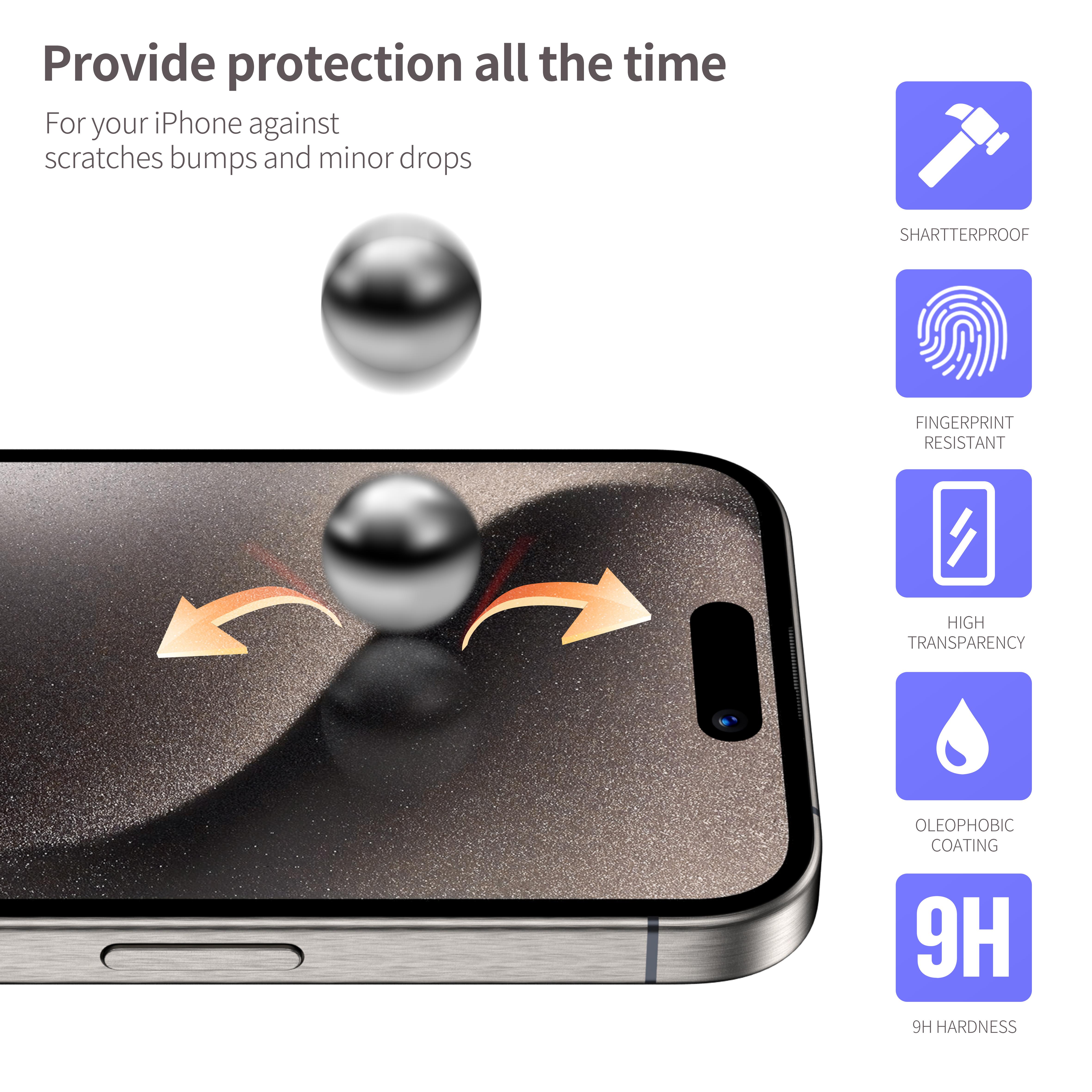 BLUEO Blueo Full Glue iPhone 16 Pro Uyumlu Uygulama Aparatlı Kavisli ince Tam Kaplayan Cam Ekran Koruyucu