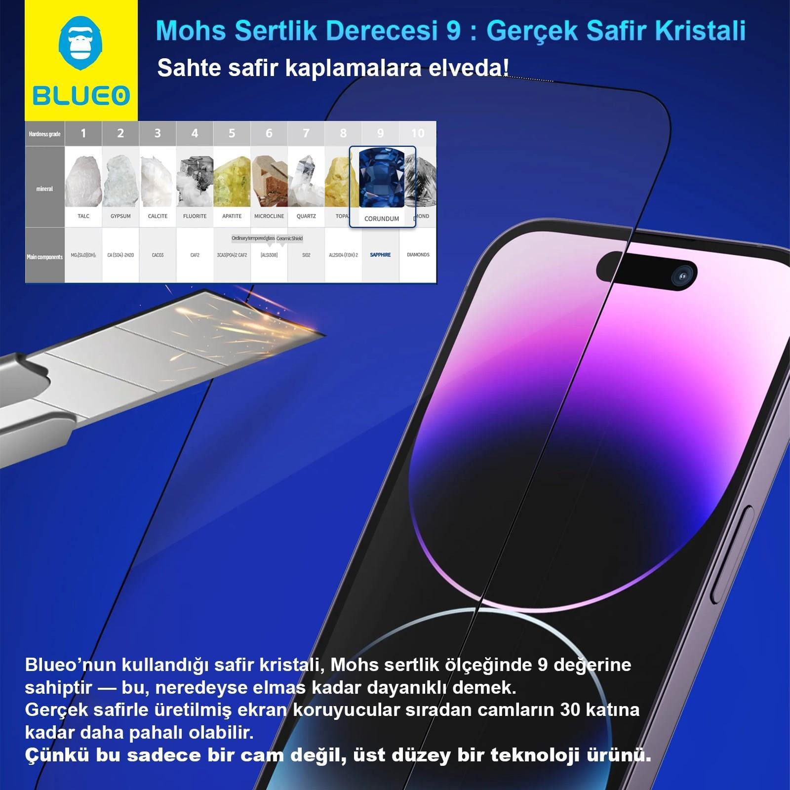 BLUEO Blueo Sapphire iPhone 15 Pro Max Uyumlu Uygulama Aparatlı 9 MOhs %99.99 Orijinal Safir Ekran Koruyucu