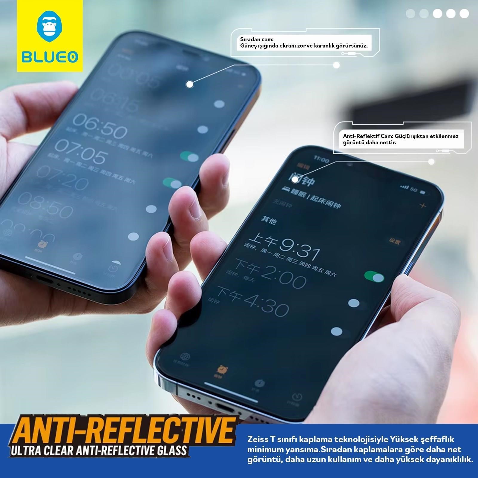 BLUEO Samsung Galaxy Z Fold 7 Fold 8 Ultra Uyumlu Aparatlı Ultra Clear AR Anti-Reflective HD Glass
