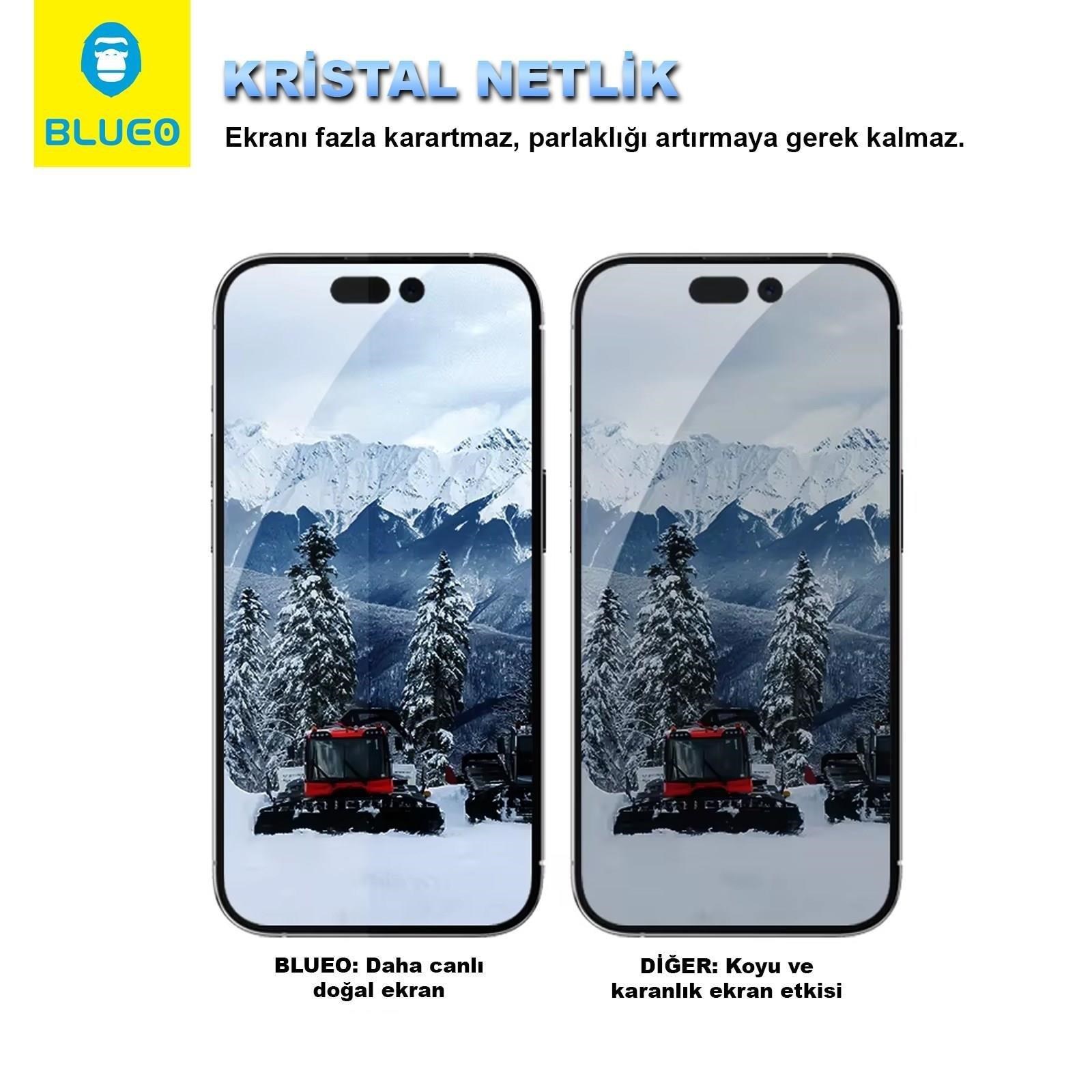 BLUEO Samsung Galaxy Z Fold 7 Fold 8 Ultra Uyumlu Full Cover Anti-Peep Glass
