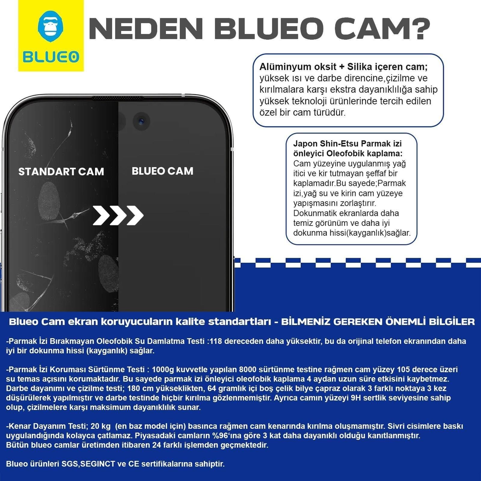 BLUEO Samsung Galaxy Z Fold 7 Fold 8 Ultra Uyumlu Aparatlı Ultra Clear AR Anti-Reflective HD Glass