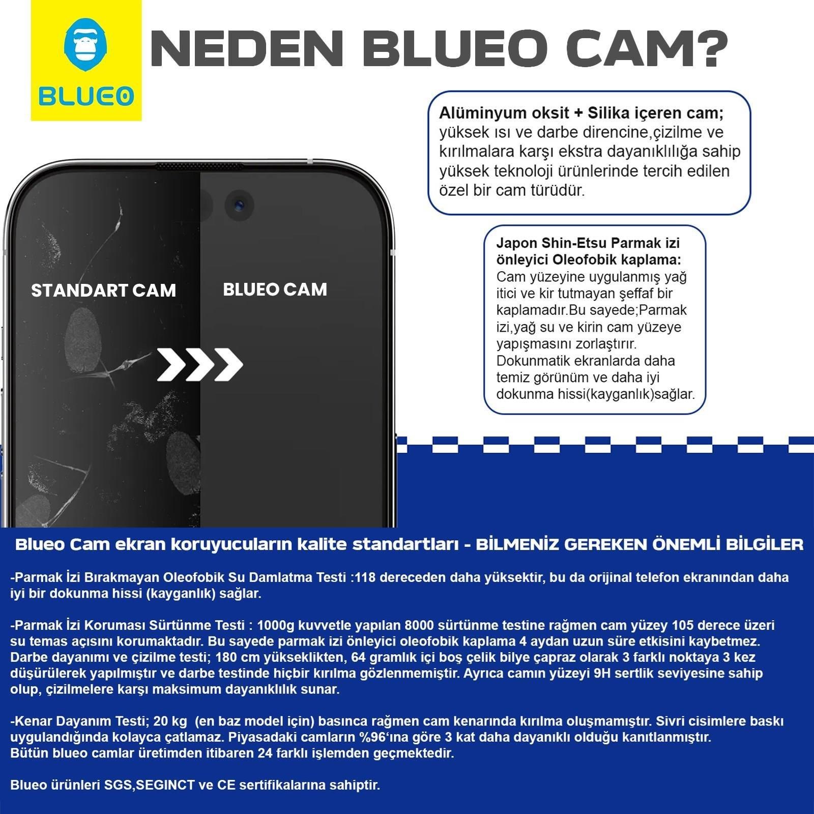 BLUEO Samsung Galaxy Z Fold 7 Fold 8 Ultra Uyumlu Full Cover Anti-Peep Glass