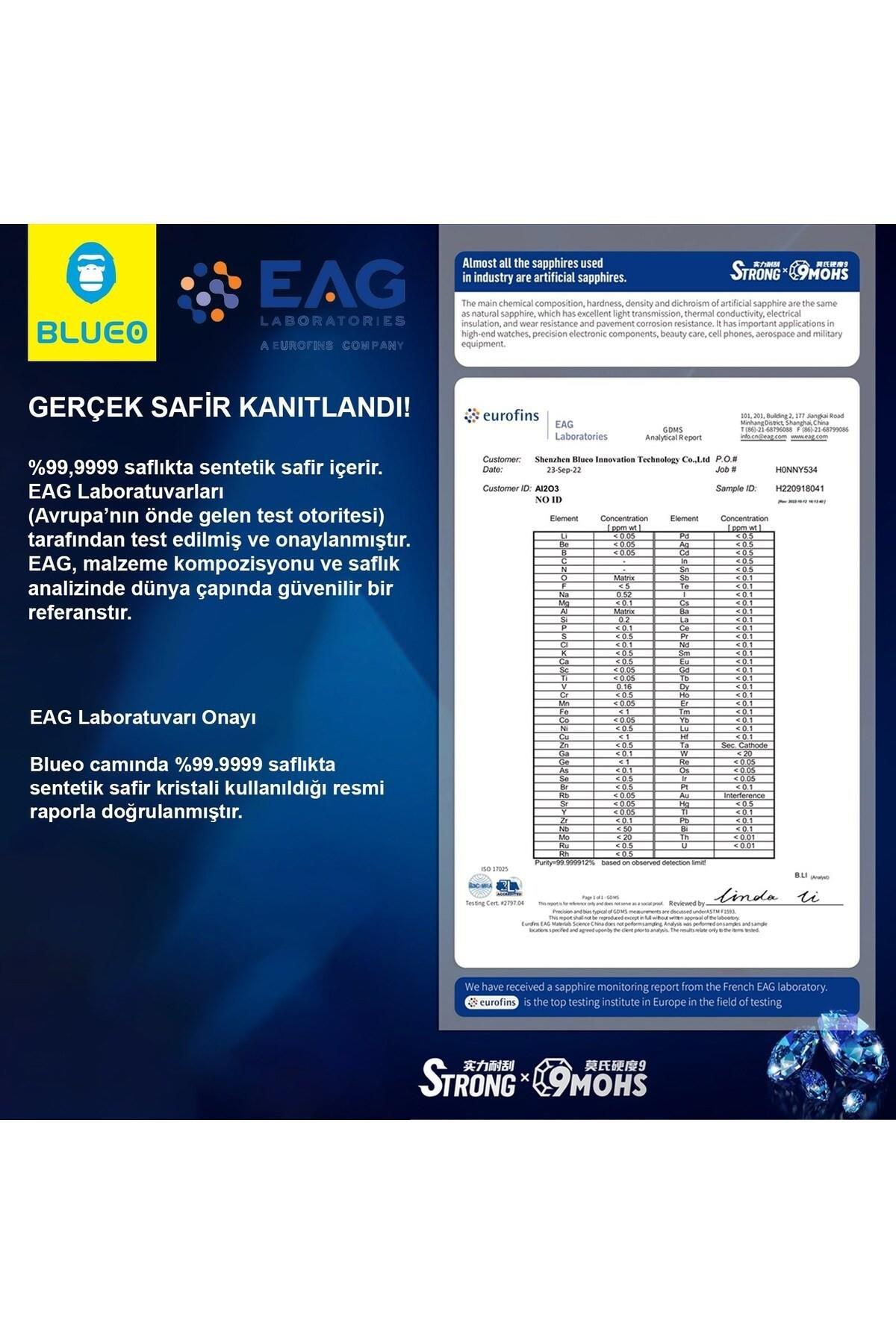 BLUEO Sapphire Privacy iPhone 17 Pro Max Uyumlu Aparatlı 9 MOhs %99 Orijinal Safir Hayalet Ekran Koruyucu