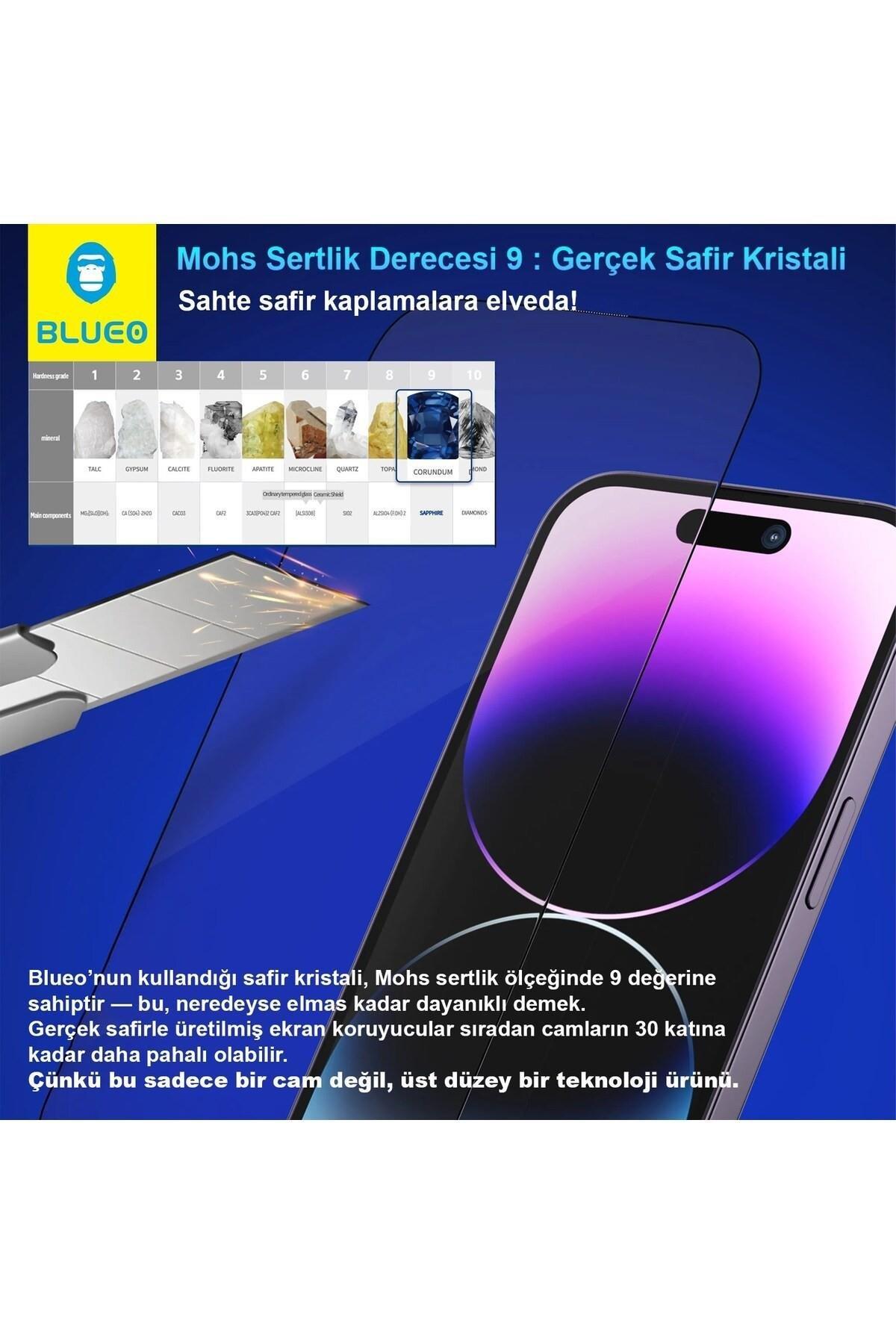 BLUEO Sapphire Privacy iPhone 17 Pro Uyumlu Aparatlı 9 MOhs %99 Orijinal Safir Hayalet Ekran Koruyucu