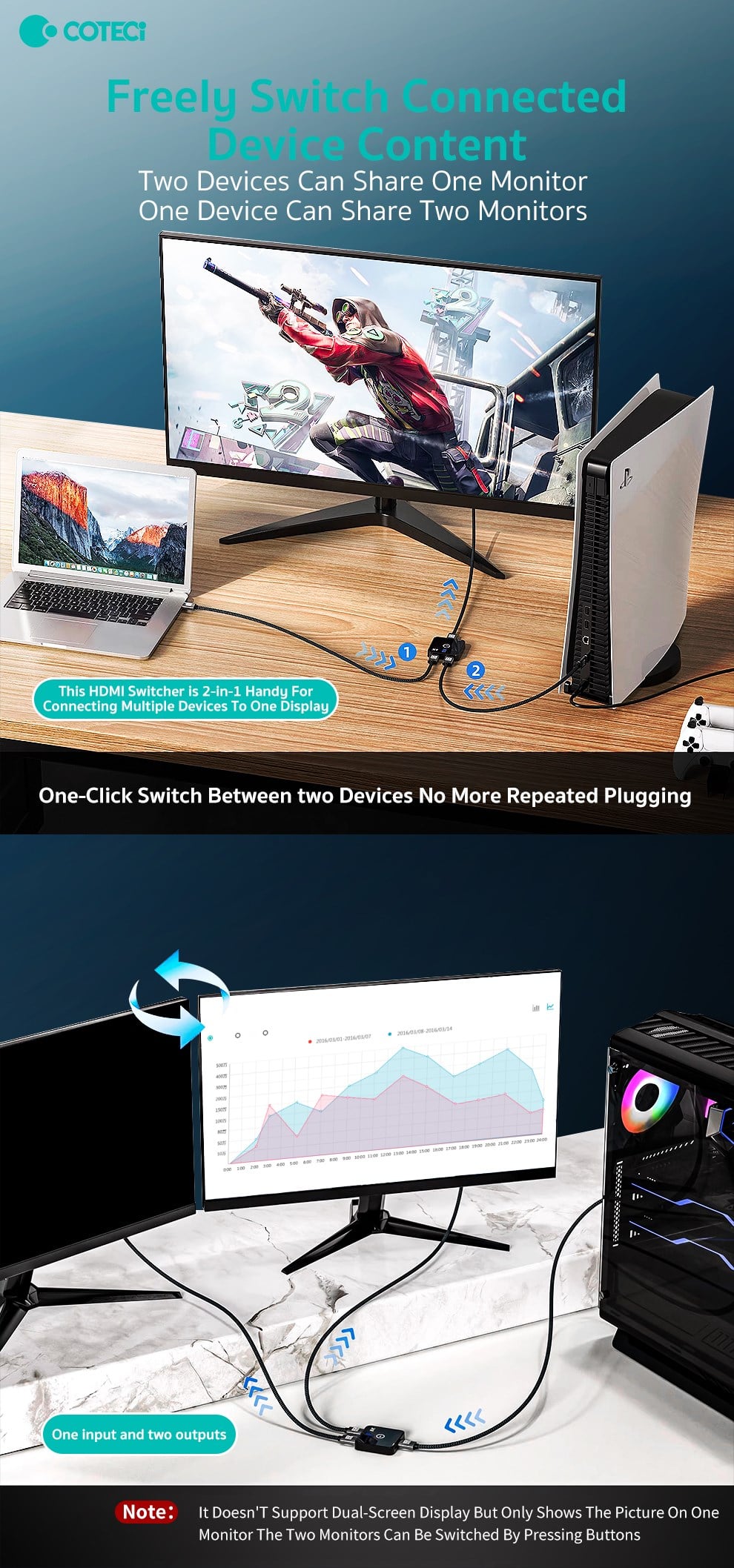 COTECi COTECi 4K HDMI 2.0 Anahtarlayıcı