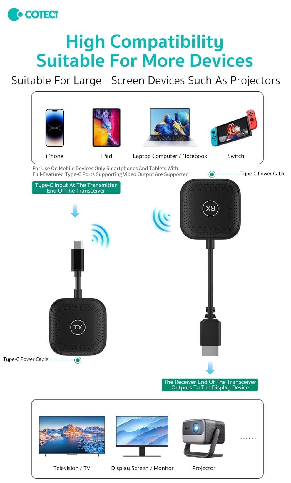COTECi COTECi C - HDMI Kablosuz HD Verici Alıcı Kiti