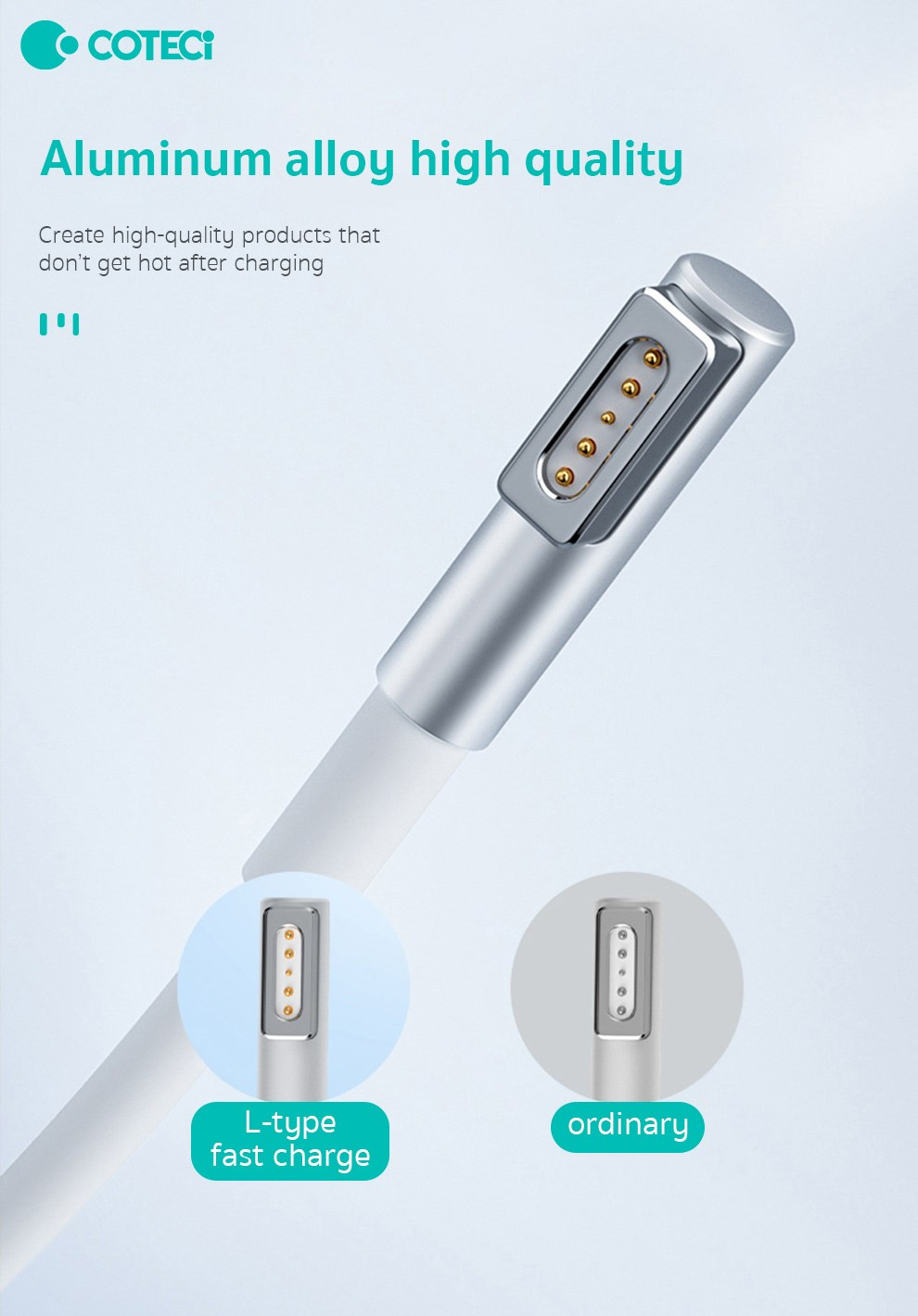 COTECi COTECi MacBook USB-C Şarj ve Data Kablosu PD Hızlı Şarj Destekli