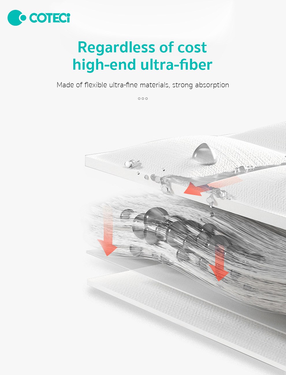 COTECi COTECi Mikrofiber Lens ve Ekran Temizleme Bezi Çizmez