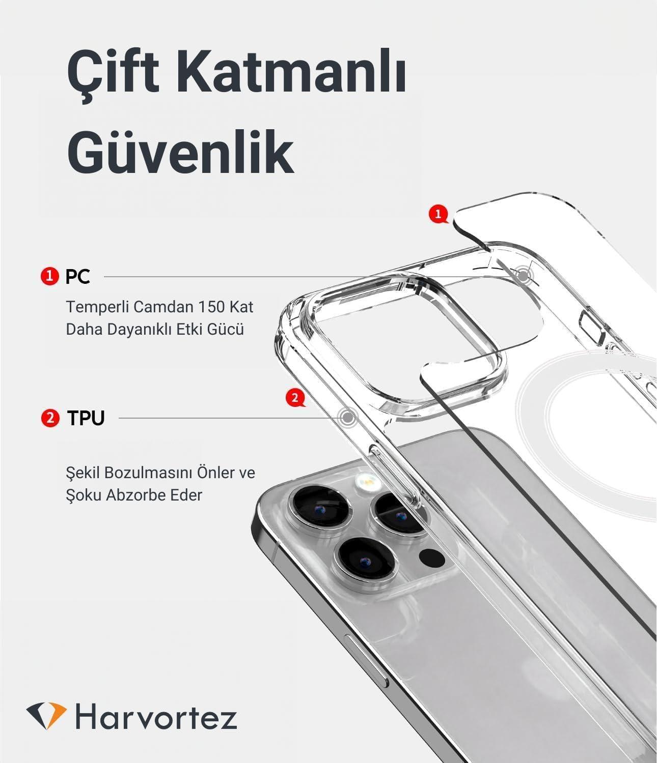 MOPAL iPhone 15 MagSafe Özellikli Şeffaf IQ Silikon Kılıf