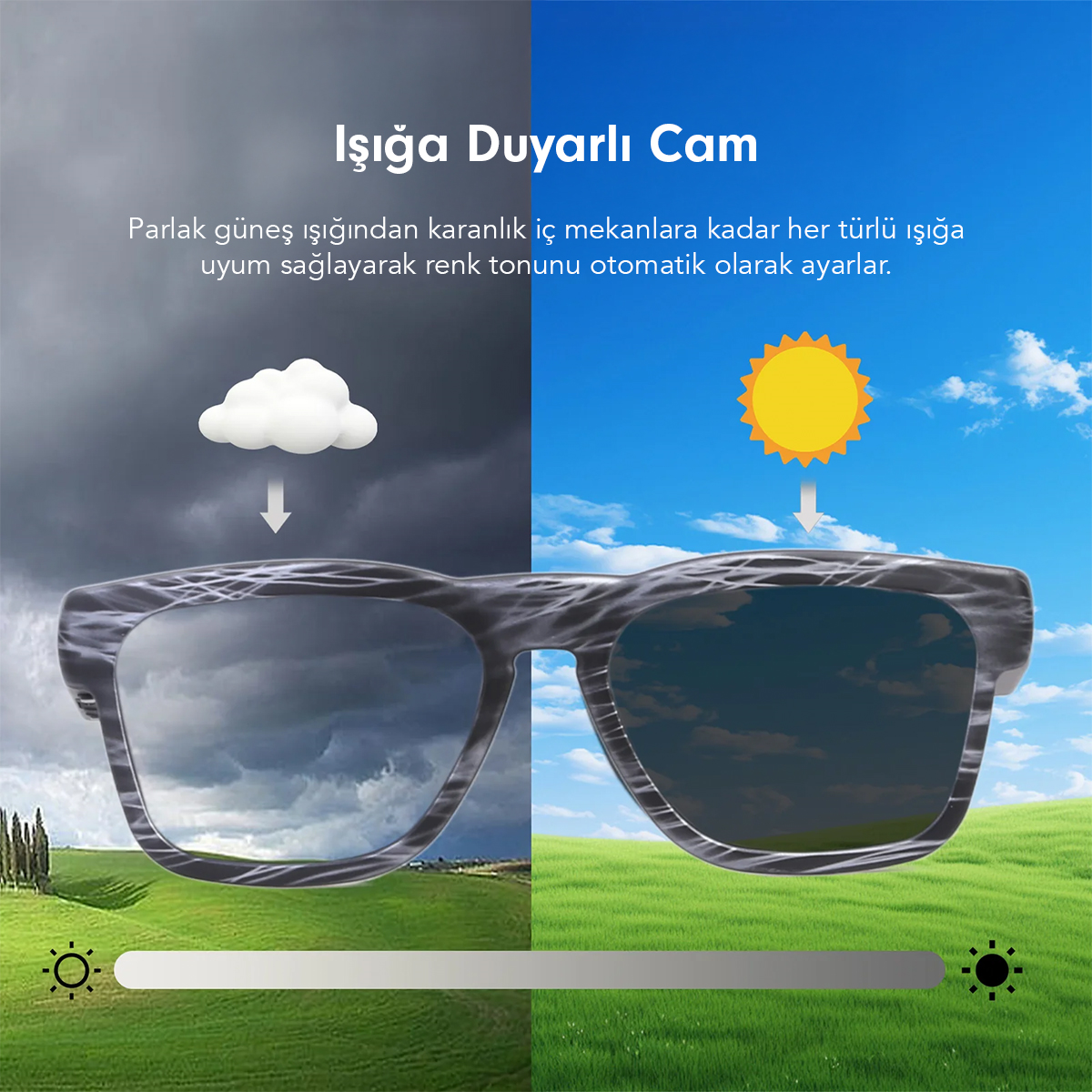 Oho SunShine Oho SunShine Al99 5.2 Wireless Mavi Işık Engelleyici Anlık Çeviri Özellikli Akıllı Smart Gözlük 