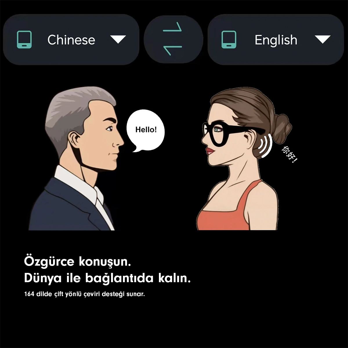 Oho SunShine Oho SunShine Al99 5.2 Wireless Mavi Işık Engelleyici Anlık Çeviri Özellikli Akıllı Smart Gözlük 