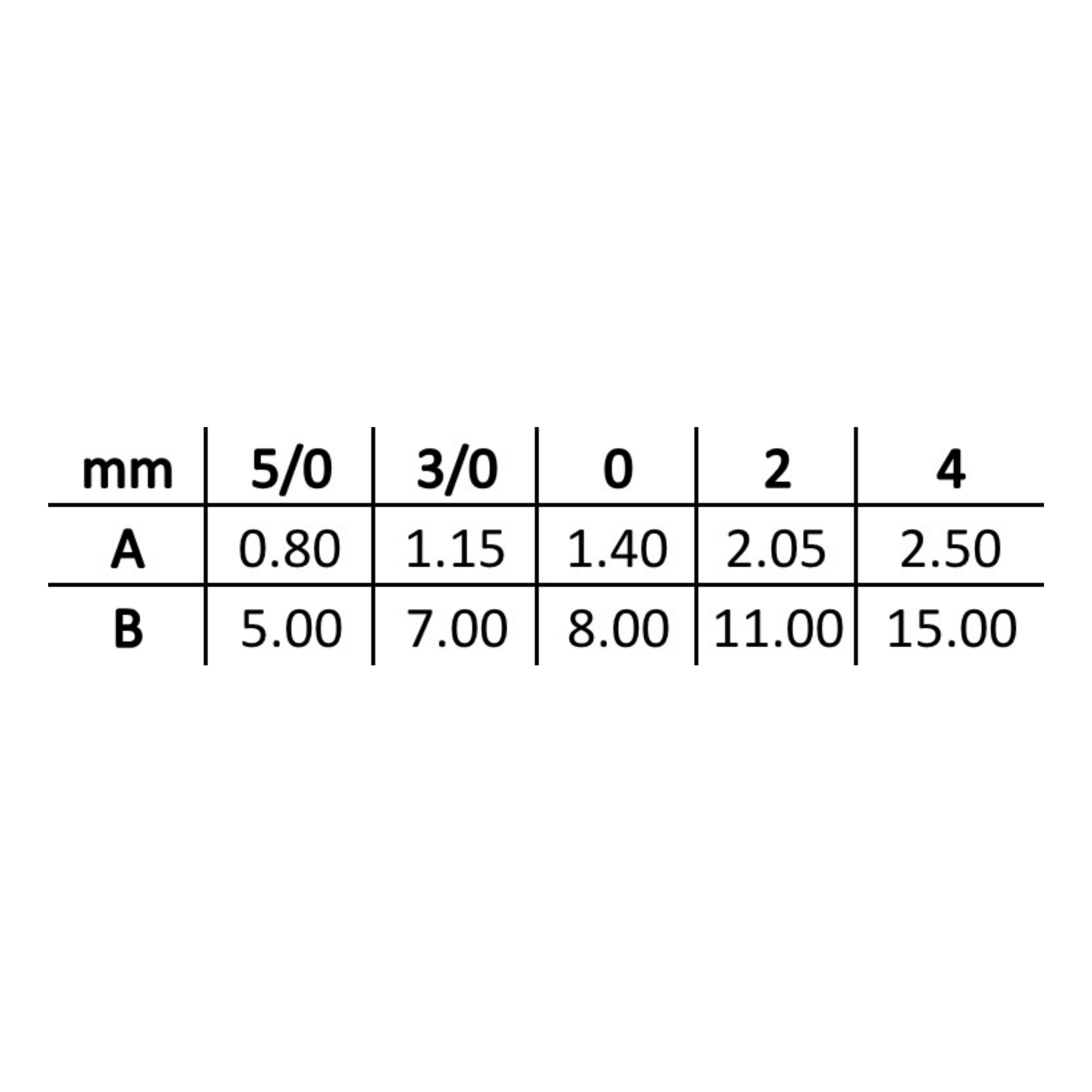 Lineo 152 Sentetik Fırça