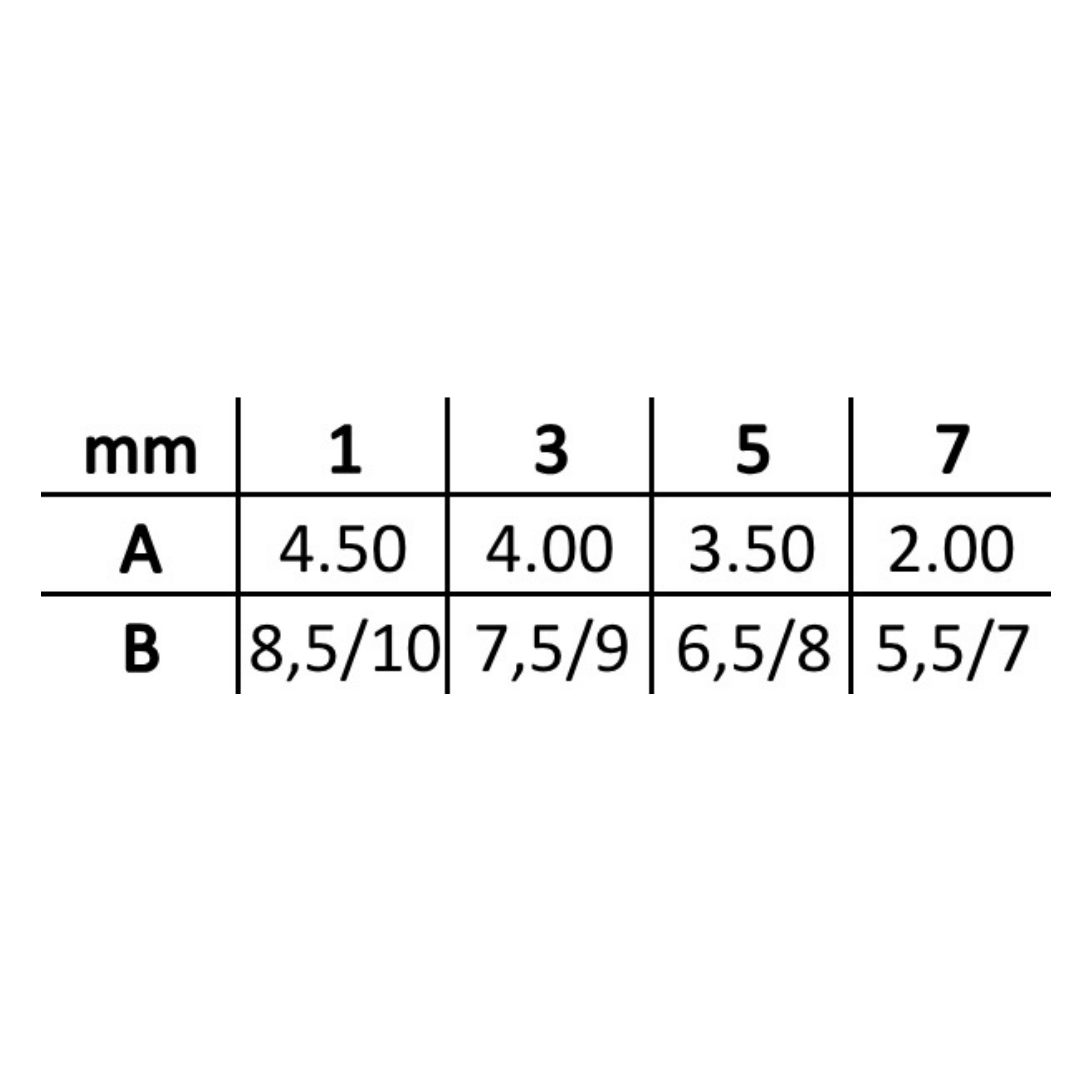 Lineo 415 Samur Kılı Fırça