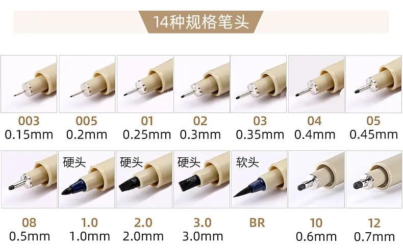 Sakura Micron Kalem Teknik Çizim Kalemleri