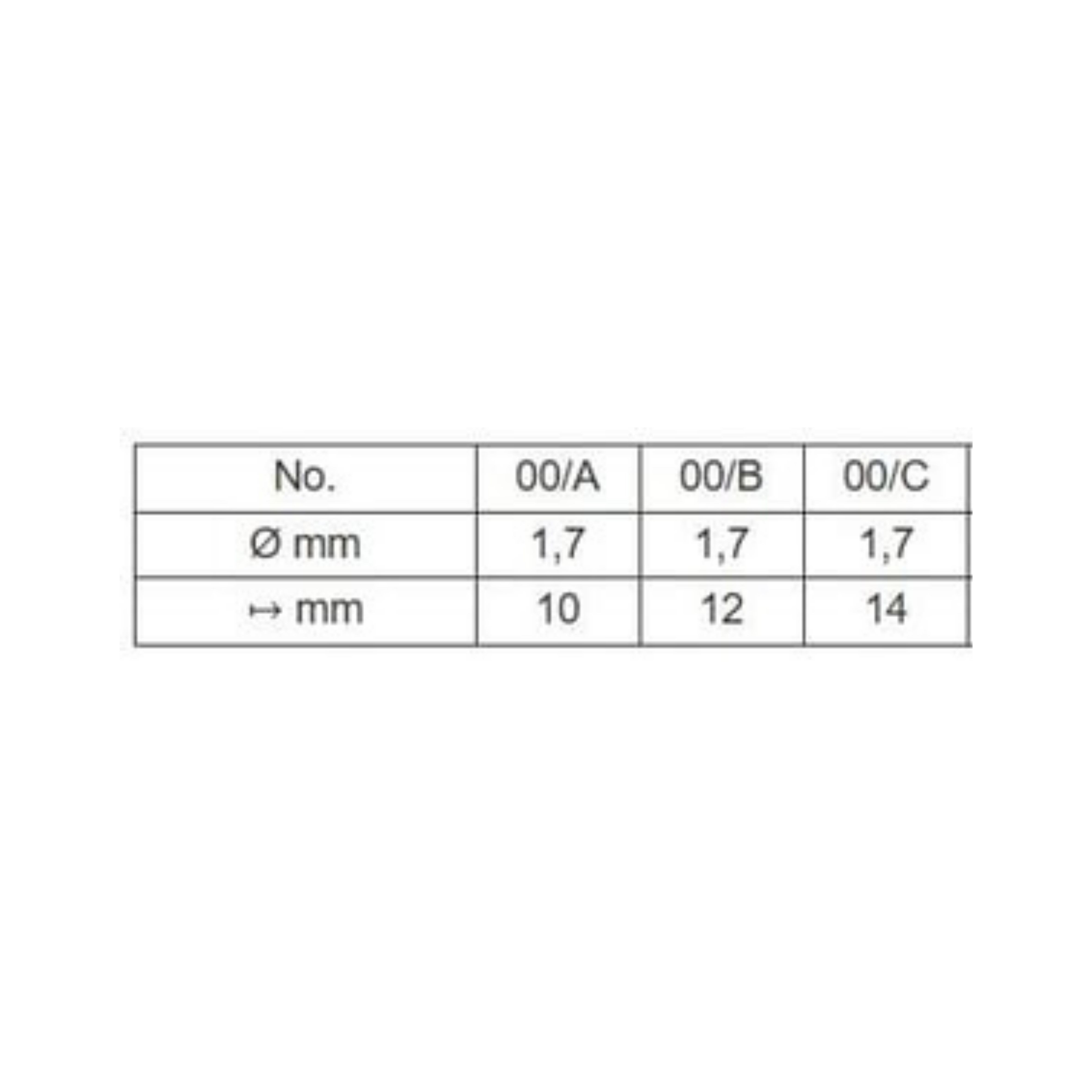 Sincap kılı sivri uçlu uzun fırça 00/B