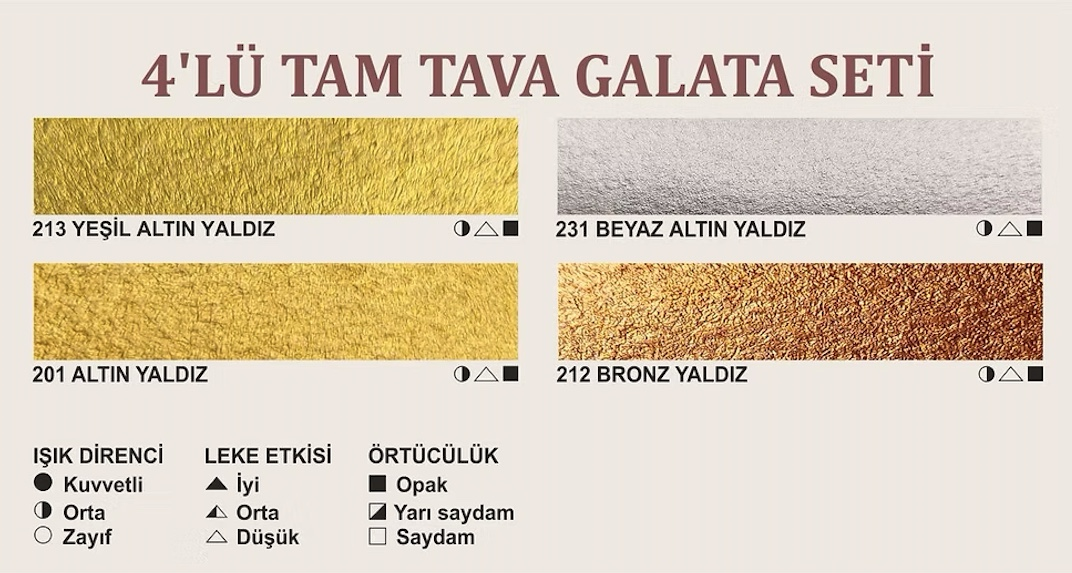 TBS15 - 4'lü Galata Tam Tava El Yapımı Sulu Boya Seti