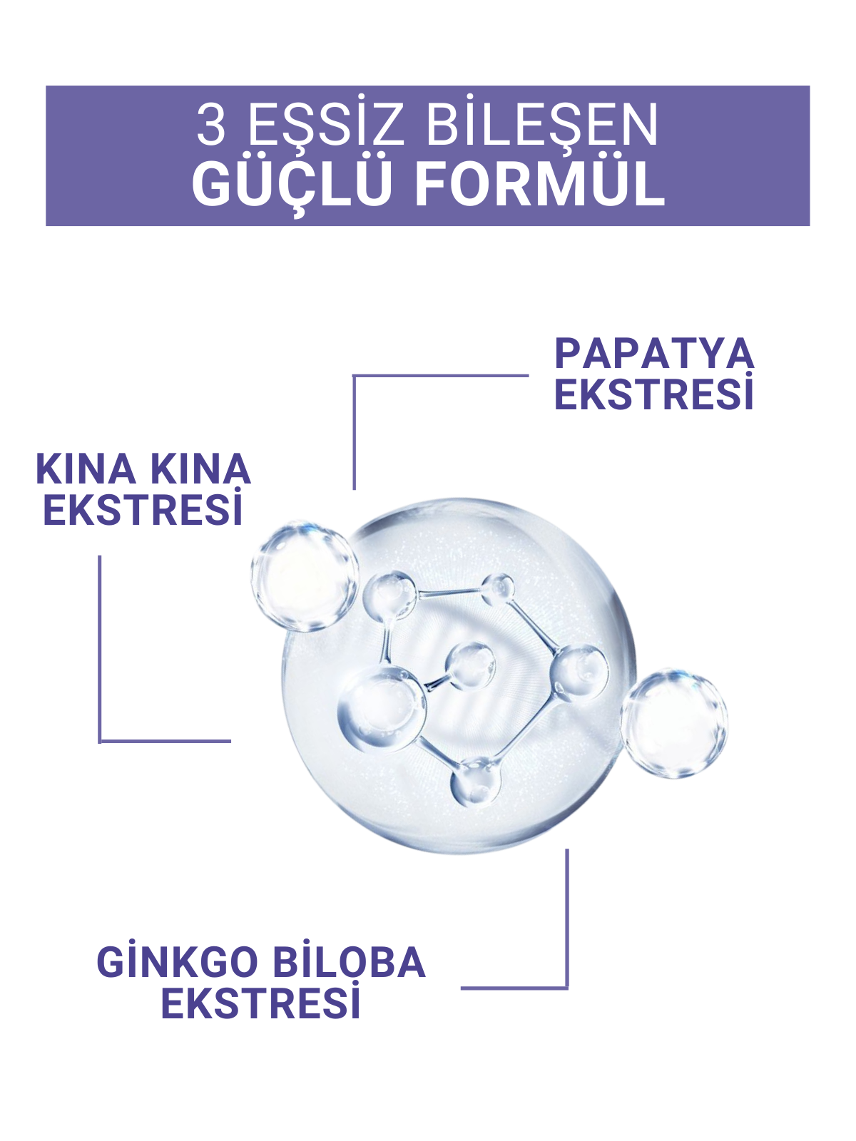 RADIX Tüm Saç Tipleri İçin Günlük Bakım Şampuanı 200 ml