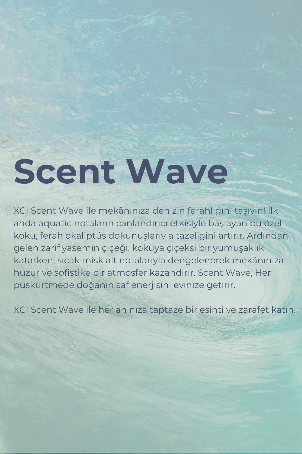Scent Wave 500 ml Ortam ve Kumaş Parfüm Spreyi – Doğal Ferahlık ve Uzun Süre Kalıcı Etki