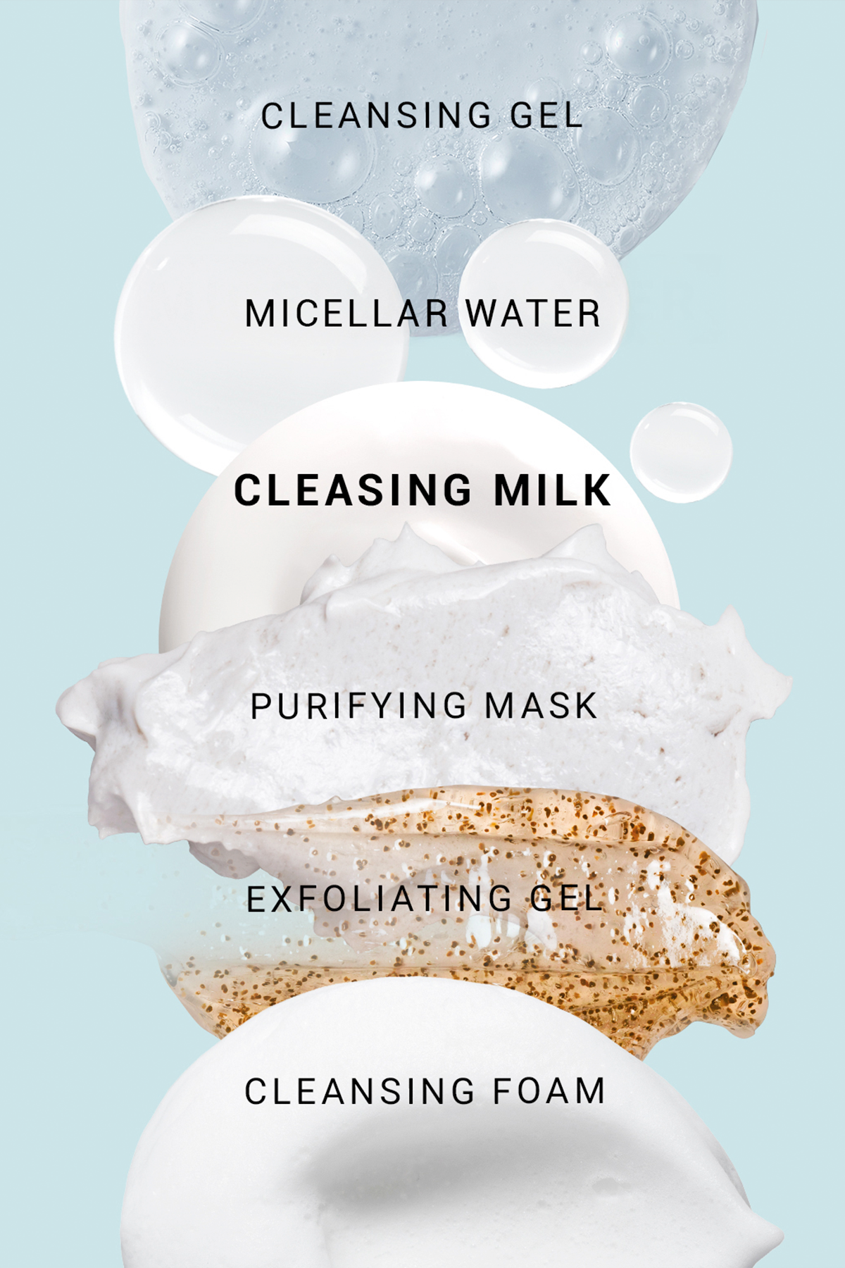 Cleansing Milk Besleyici Yüz & Makyaj Temizleme Sütü 200 ml