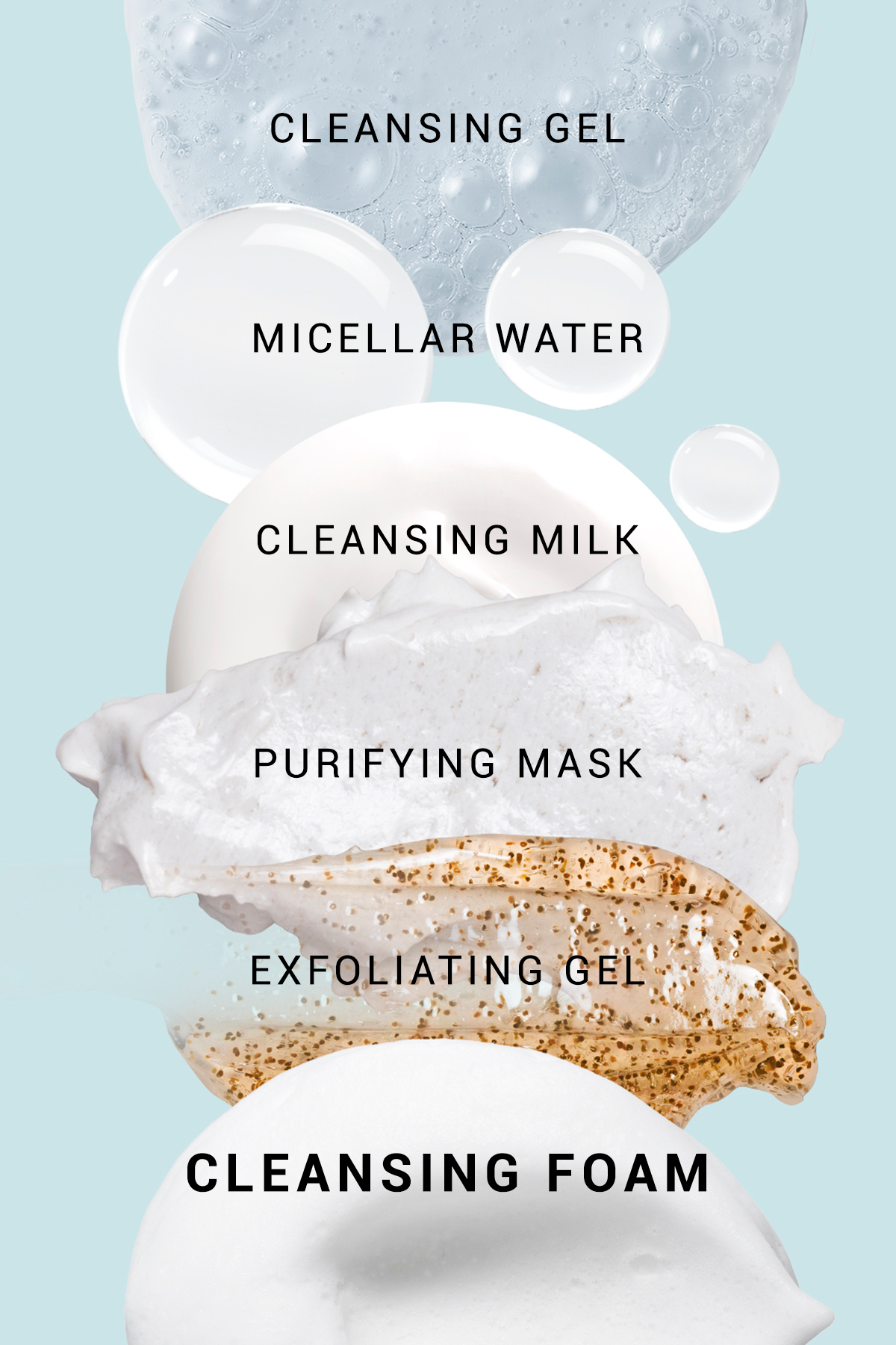 Gentle Cleansing Foam Tüm Ciltler Arındırıcı Yüz Temizleme Köpüğü 150 ml