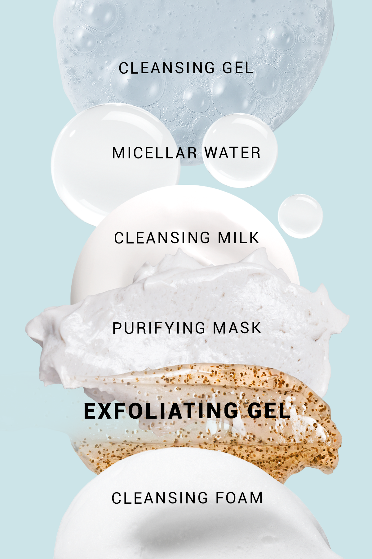 Melting Exfoliating Arındırıcı Nazik Yüz Peelingi 50 ml