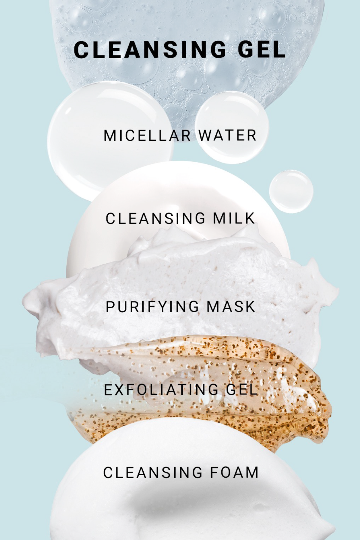 Purifying Cleansing Gel Arındırıcı Temizleme Jeli 200 ml