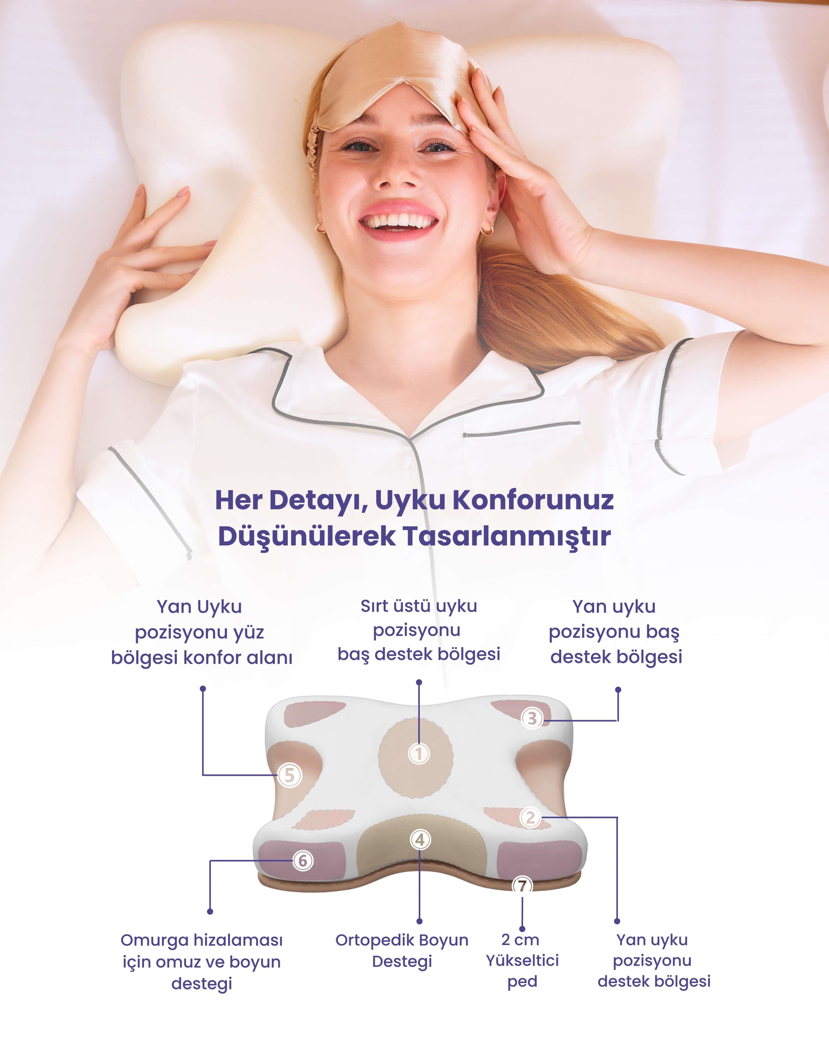 2 Adet I Kırışıklık Önleyici Ortopedik Güzellik Yastığı (Hylauronik Asit içerikli kılıfı ile)