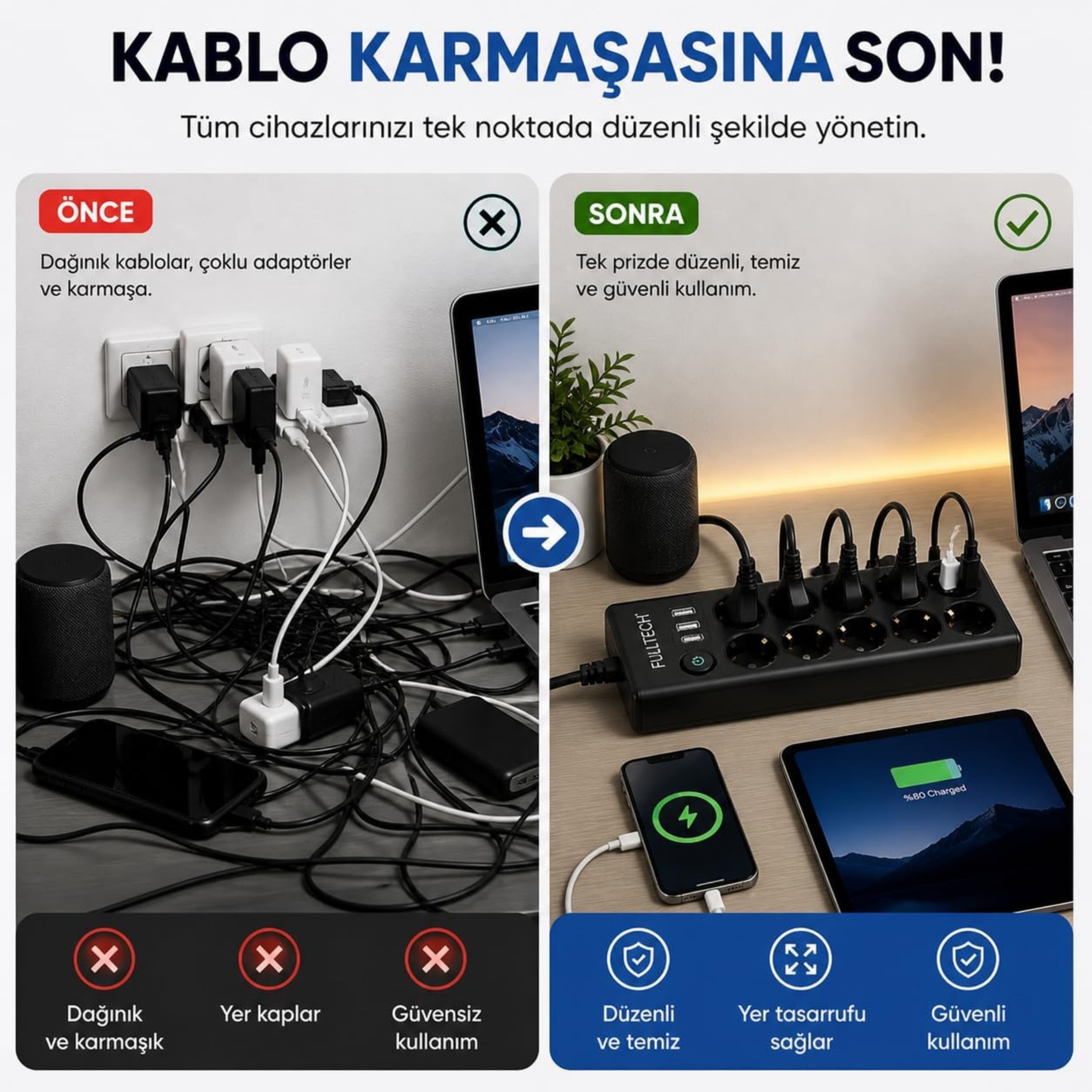 10 Lu Akım Korumalı Çoklu Priz 3 USB-A 1 USB-C Girişli Anahtarlı 3680W 16A  Aç Kapa Tuşlu 2 Metre Kablolu Priz