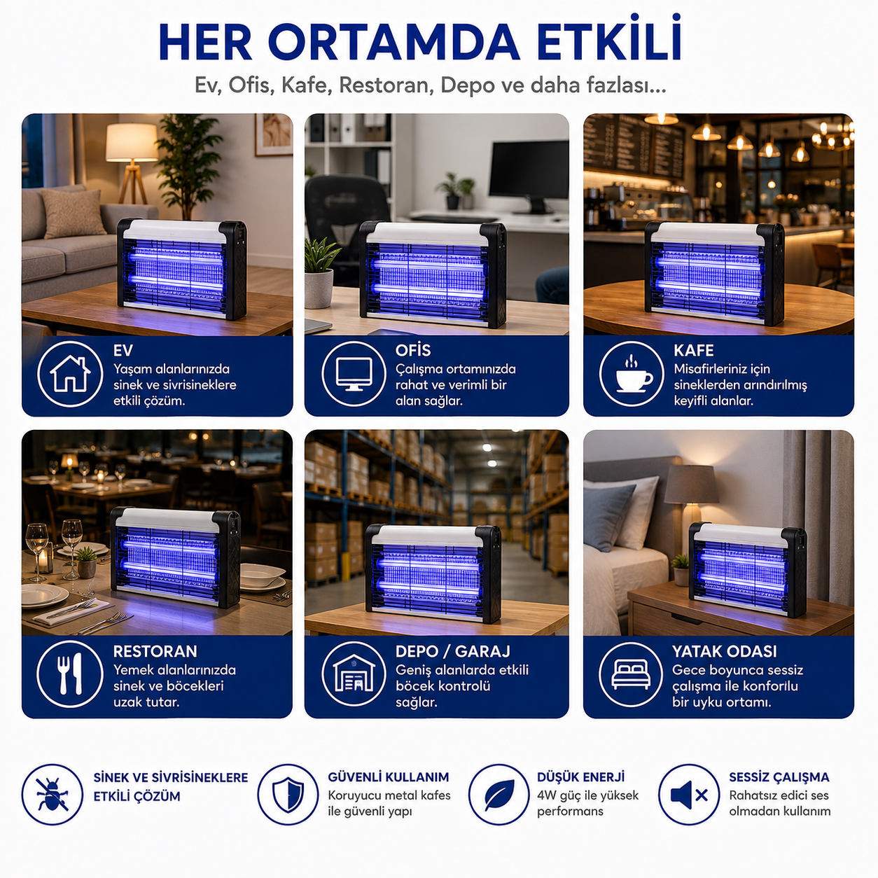 4W Elektrikli UV Mavi Işıklı Sinek ve Sivrisinek Öldürücü LED 30 m² Etkili Asılabilir Masaüstü Böcek Kovucu