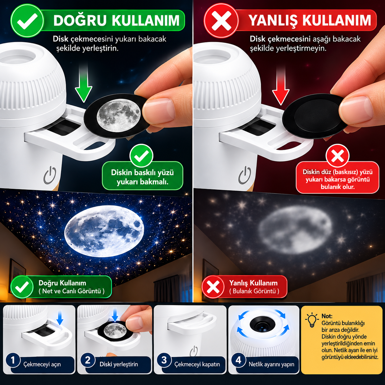 6 Diskli Uzay ve Galaksi Projeksiyon Lambası USB Girişli Gezegen Ay Yıldızlı Gökyüzü Yansıtıcı Ayarlanabilir Netlikli Dekoratif Gece Lambası