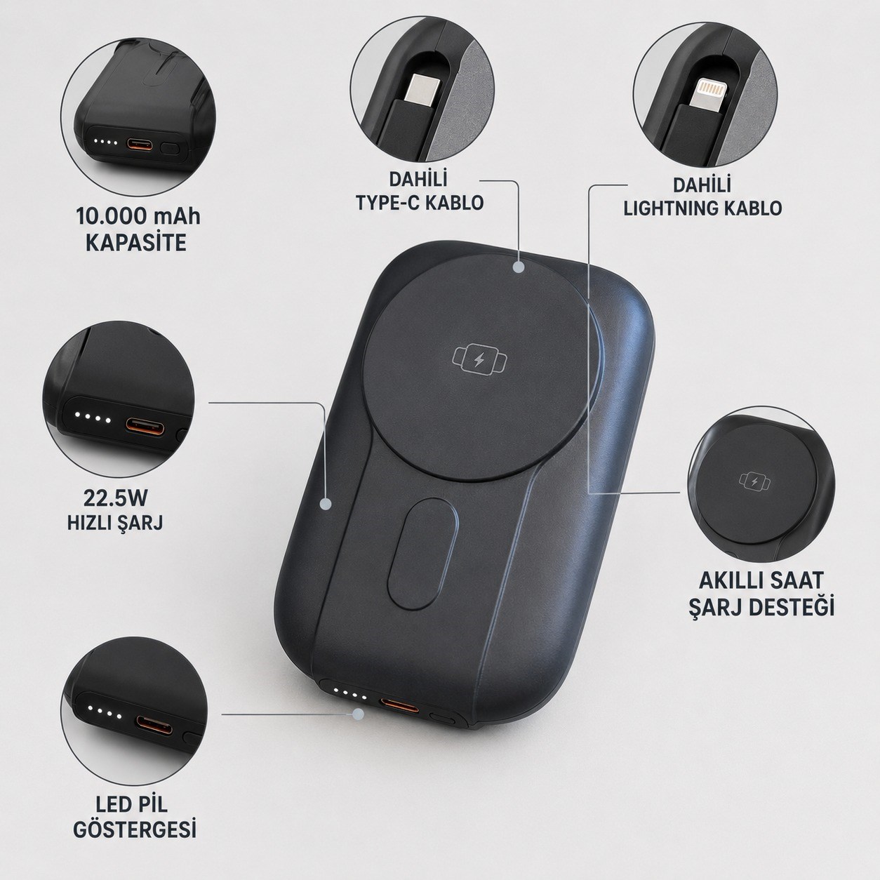 CK90 10000 mAh 4ü 1 Arada Powerbank 22.5W Hızlı Şarj Manyetik Kablosuz Şarj Akıllı Saat Şarjı Dahili Type C ve Lightning Kablolu Standlı Taşınabilir Şarj Cihazı