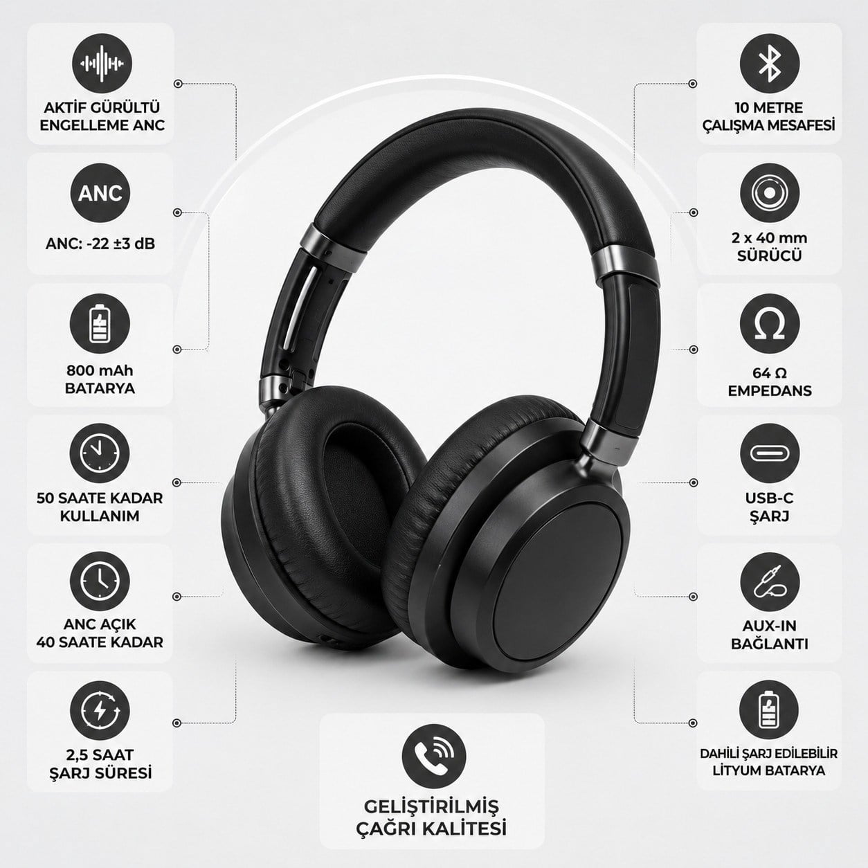 FH-06 Kablosuz Bluetooth 5.3 ANC Aktif Gürültü Engelleme Kulak Üstü Kulaklık 800 mAh Şarj Edilebilir 50 Saat Kullanım USB-C AUX Destekli Katlanabilir Kulaklık