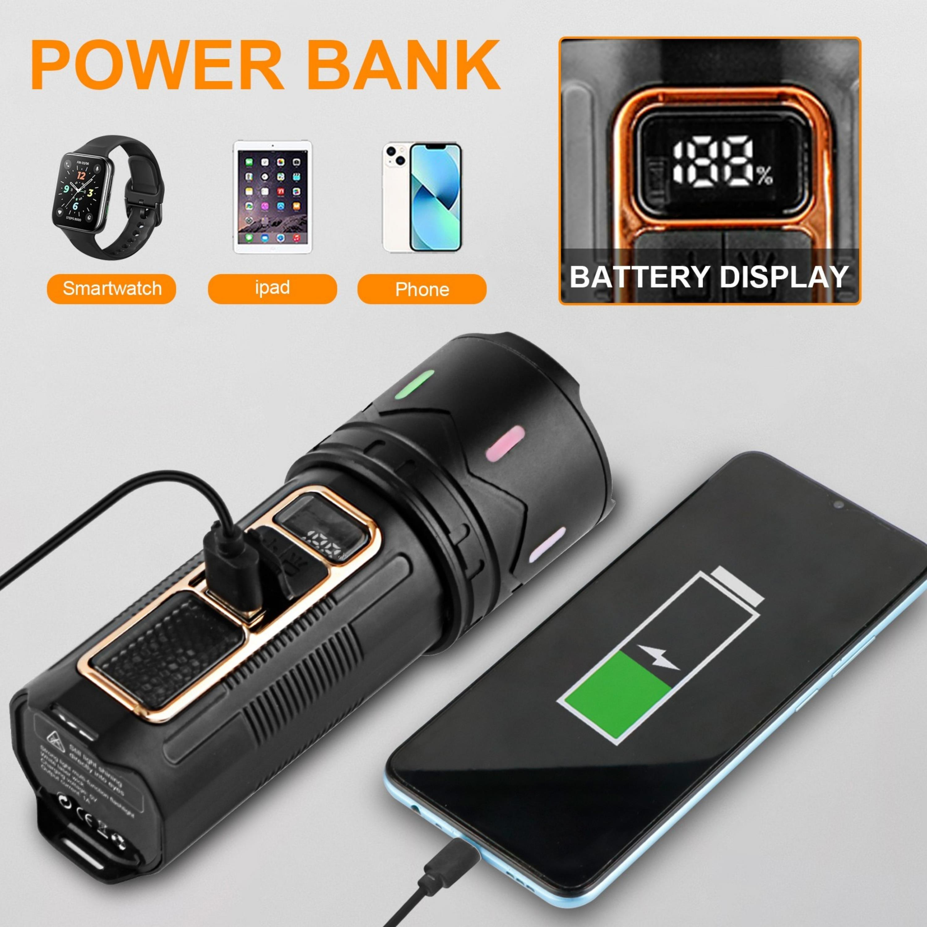 HS-202 Süper Parlak Yüksek Lümen Usb Şarjlı El Feneri Kırmızı Mavi Işık 5 Modlu Zoom Özellikli 