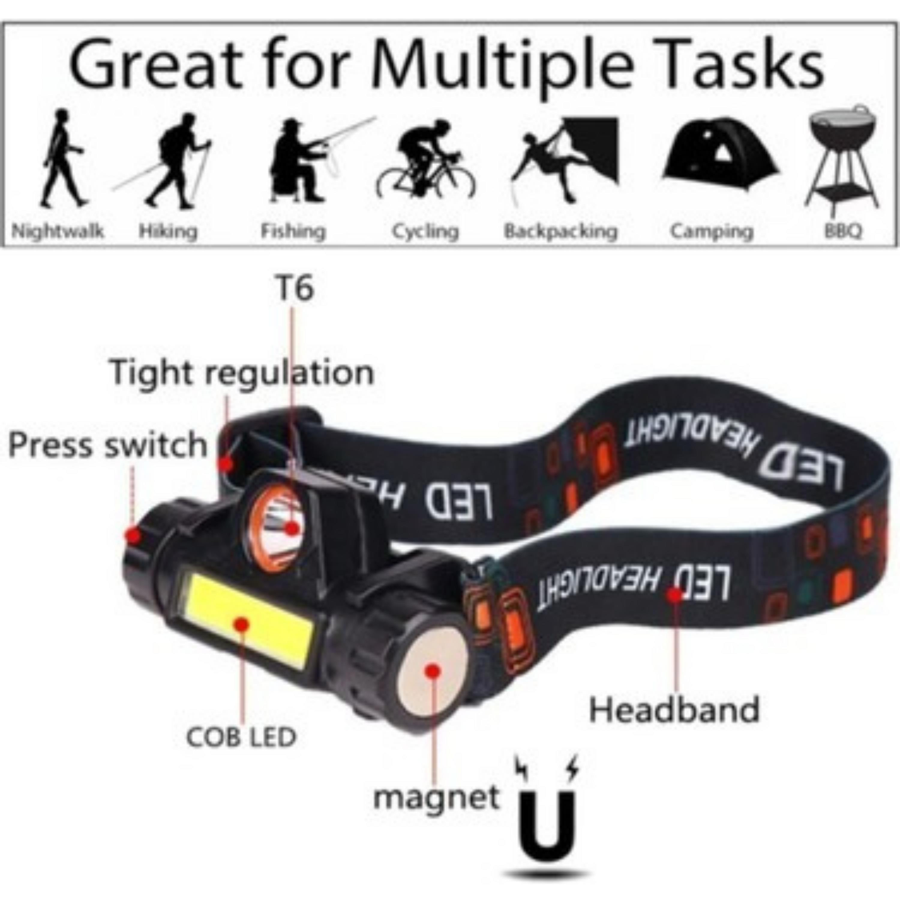 HS-36 Şarjlı Kafa Lambası