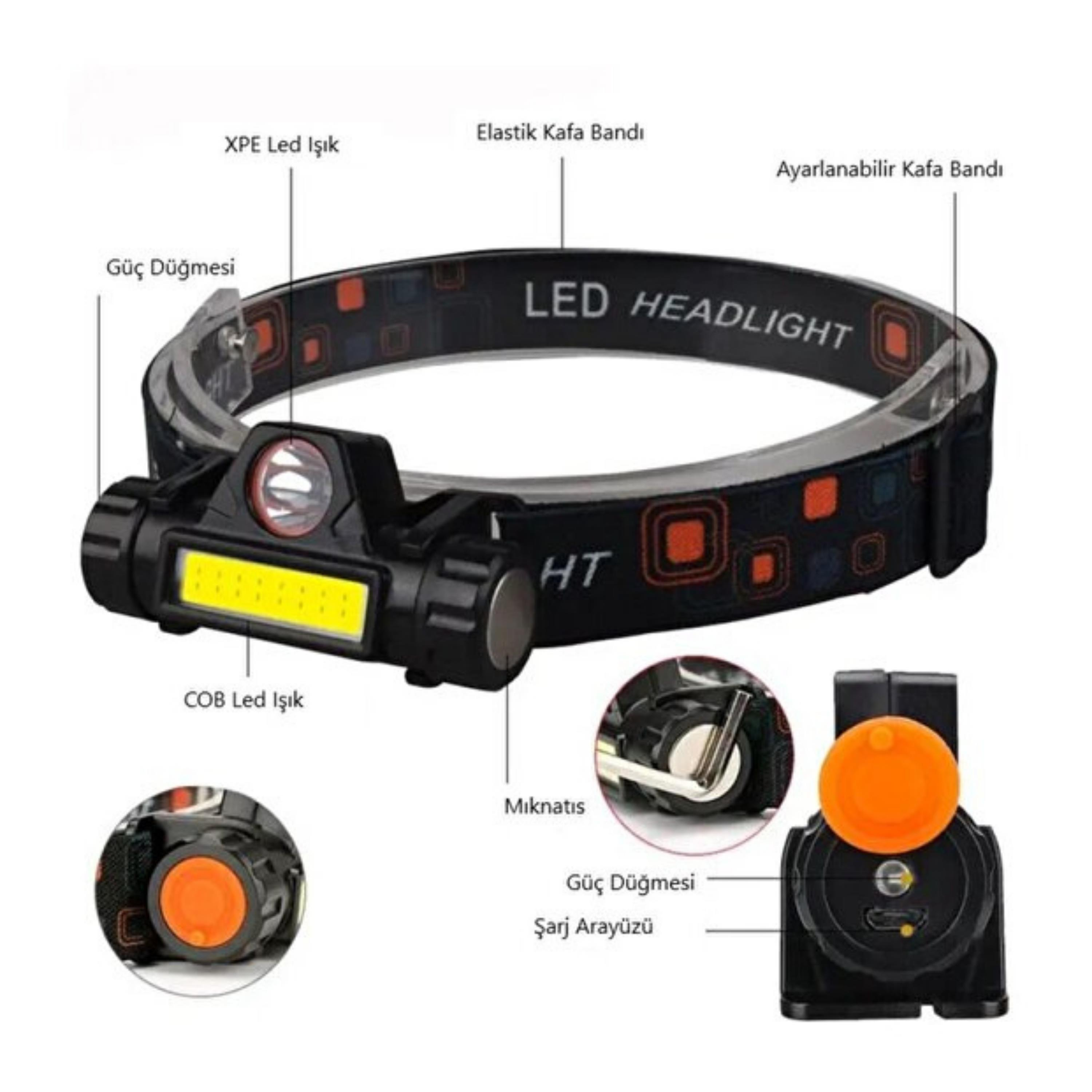 HS-36 Şarjlı Kafa Lambası