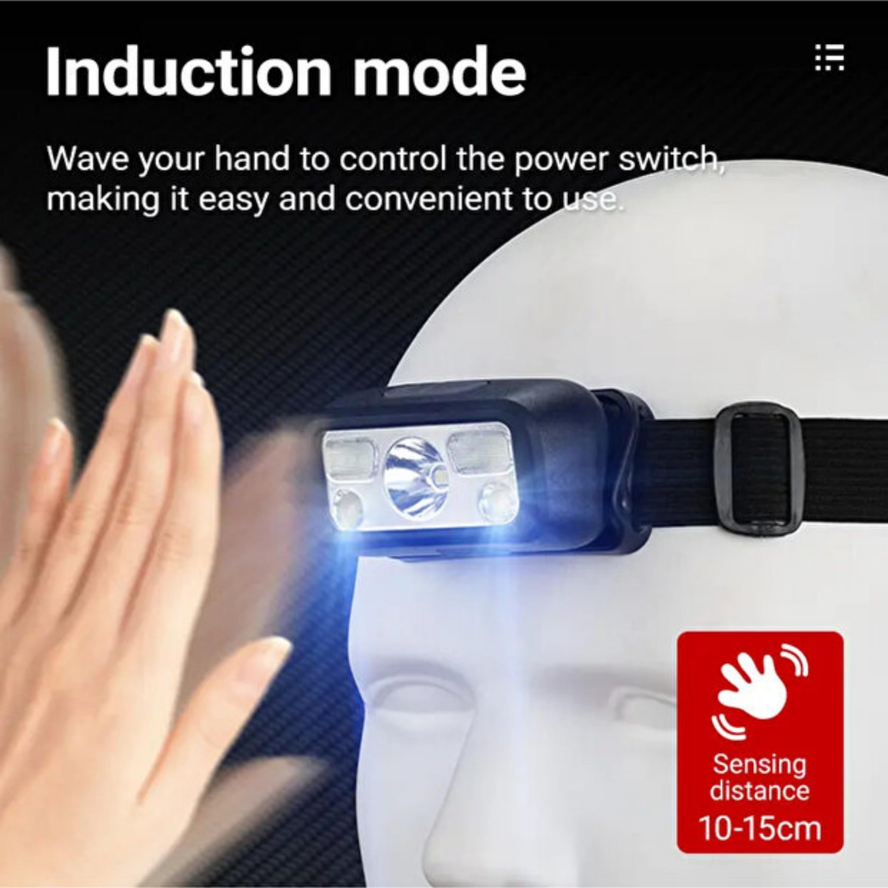 Hs-43 Sensörlü Kafa Lambası