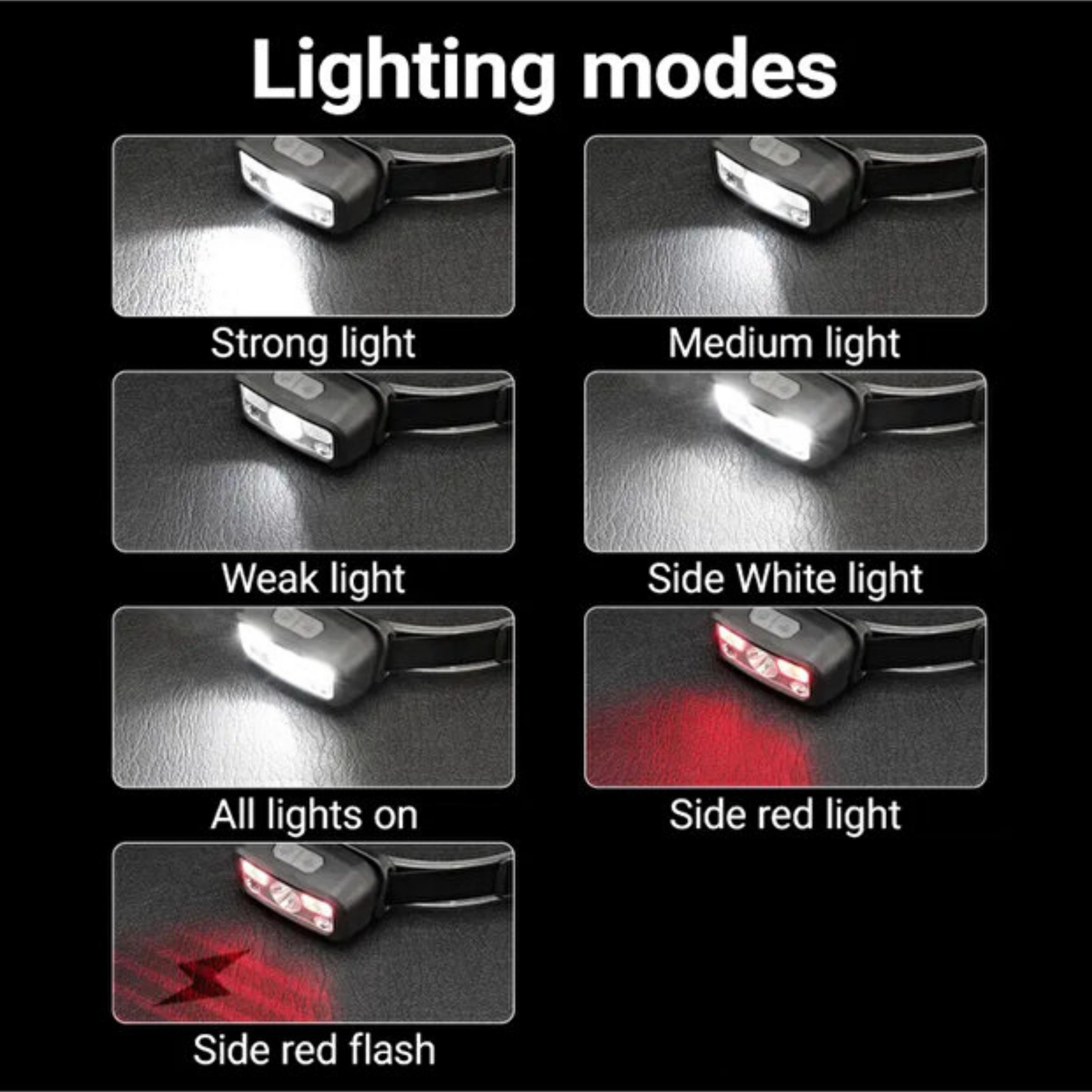 Hs-43 Sensörlü Kafa Lambası