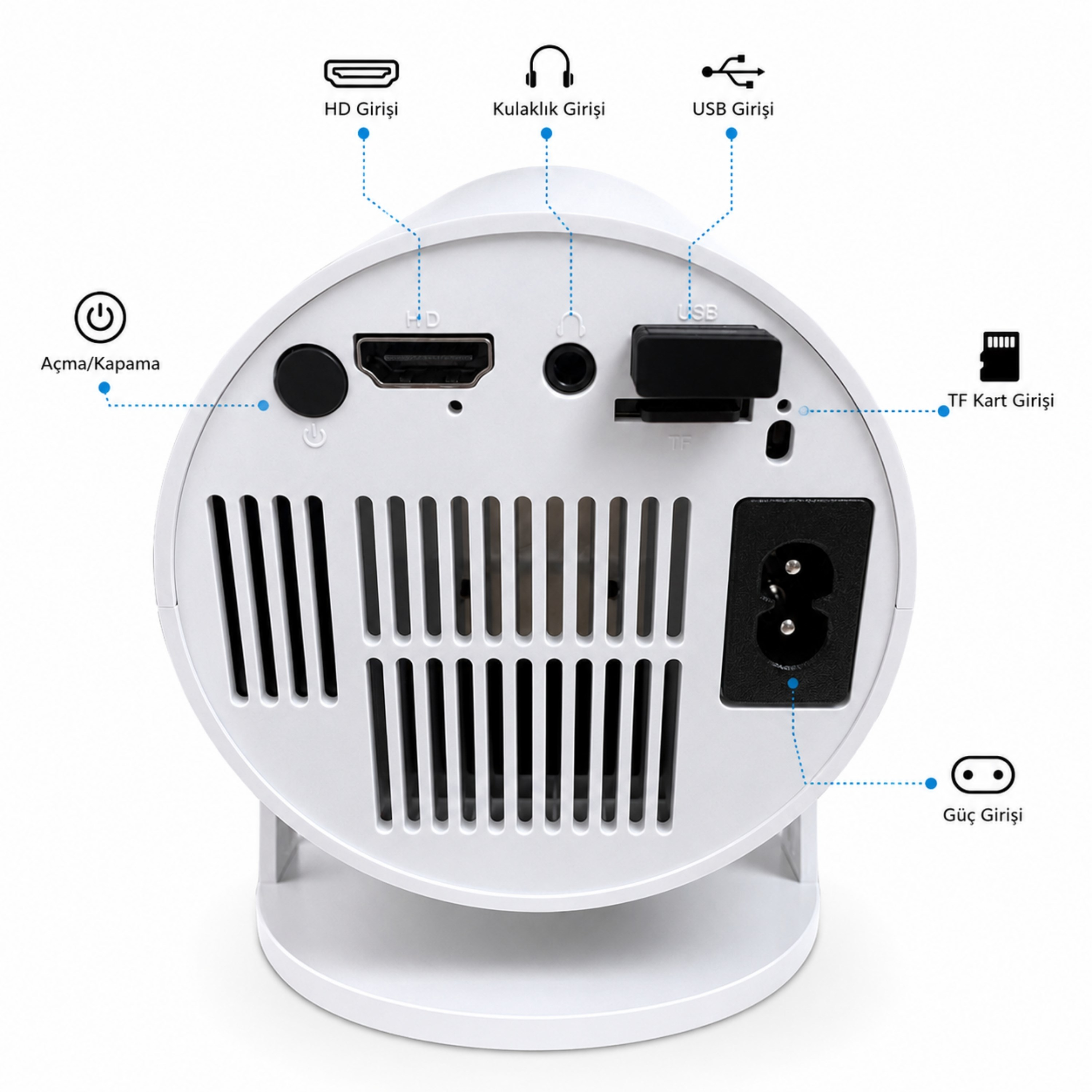 HY300-A Android Akıllı Oyunlu Projeksiyon Cihazı WiFi Bluetooth AirPlay Miracast HDMI USB TF Kart Girişli 2 Kablosuz Oyun Kollu Projektör