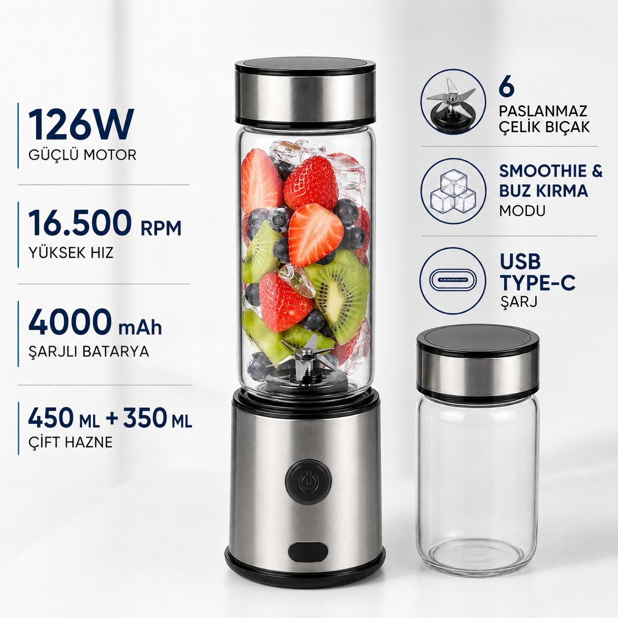 JC-08 Şarjlı Taşınabilir Blender 4000 mAh 16500 Devir 6 Bıçaklı Buz Kırma Özellikli 450 ml ve 350 ml Çift Cam Hazneli Smoothie Blender