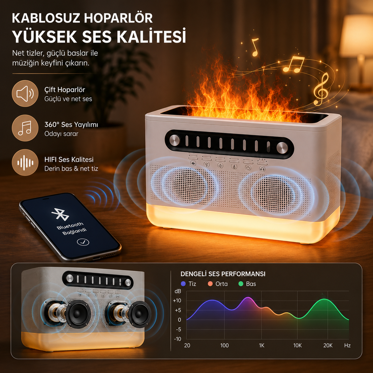 PDPG-FS301 Alev Efektli Aroma Difüzörü ve Kablosuz Hoparlör 7 Renk LED Gece Lambası Şarj Edilebilir Çok Fonksiyonlu Speaker Hava Nemlendirici