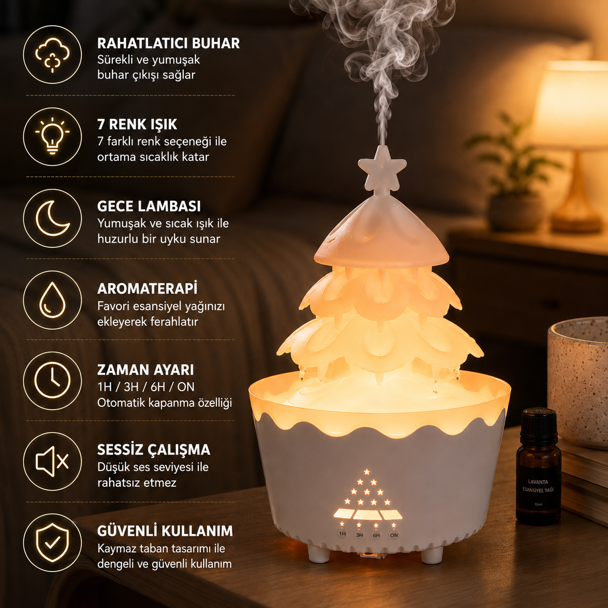 PDPG-V51 Renkli LED Işıklı Çam Ağacı Tasarımlı Aroma Difüzörü ve Hava Nemlendirici Buhar Makinesi Zaman Ayarlı Dekoratif Gece Lambası
