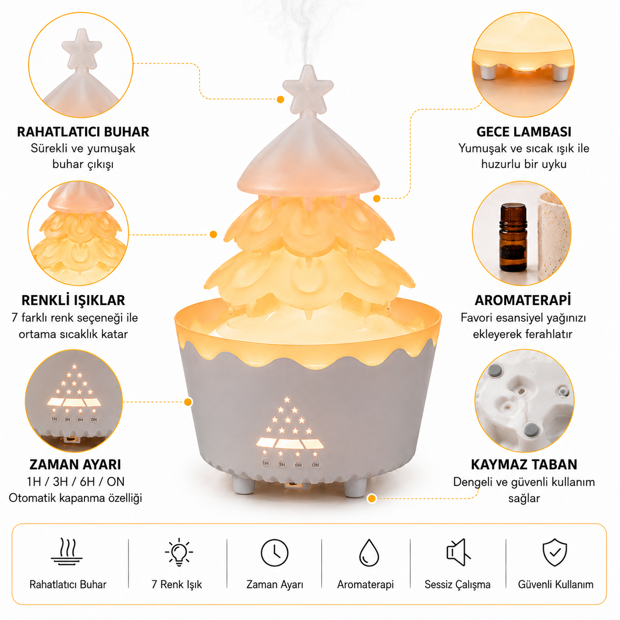 PDPG-V51 Renkli LED Işıklı Çam Ağacı Tasarımlı Aroma Difüzörü ve Hava Nemlendirici Buhar Makinesi Zaman Ayarlı Dekoratif Gece Lambası