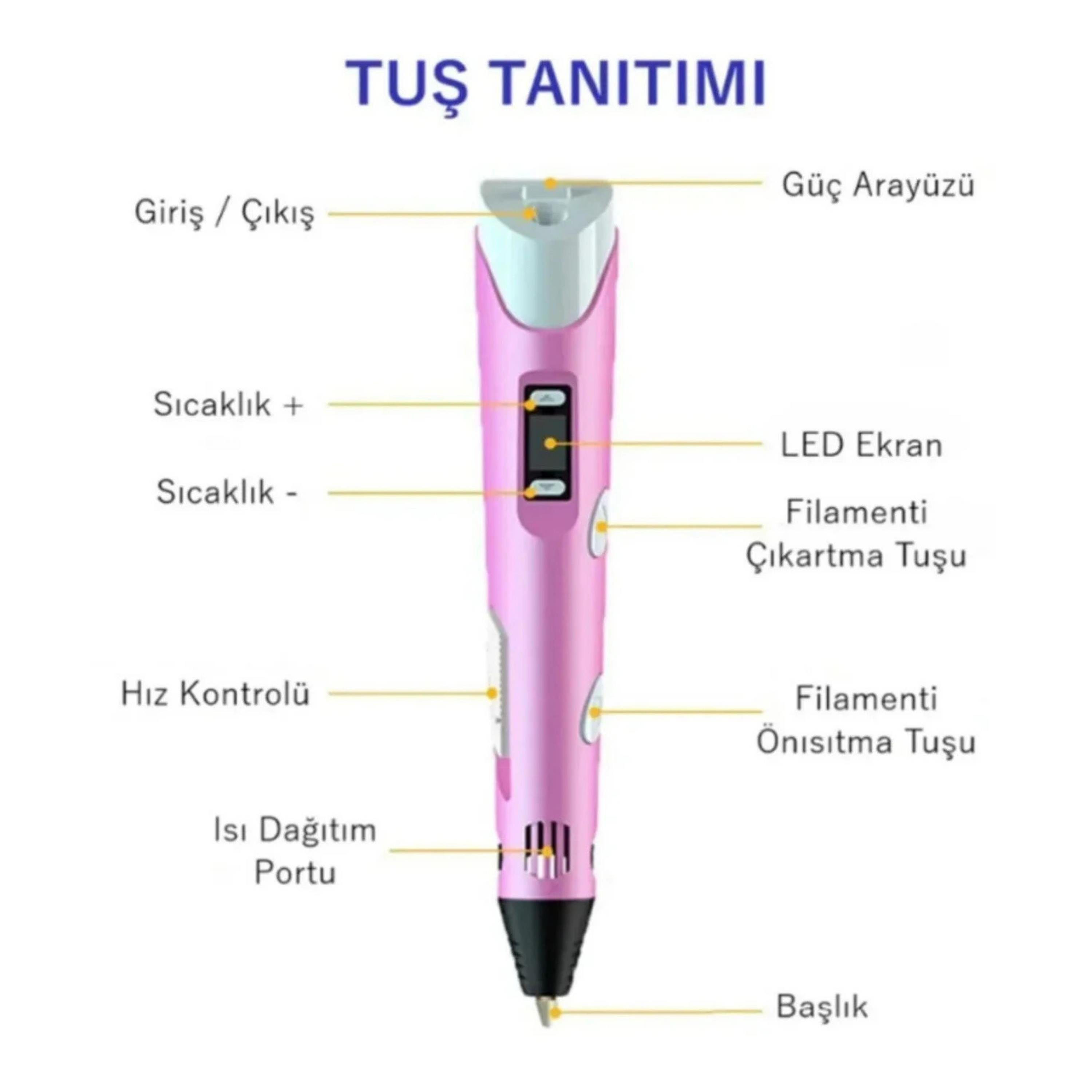 Pembe 3D Kalem Dijital Ekranlı Pen Printer